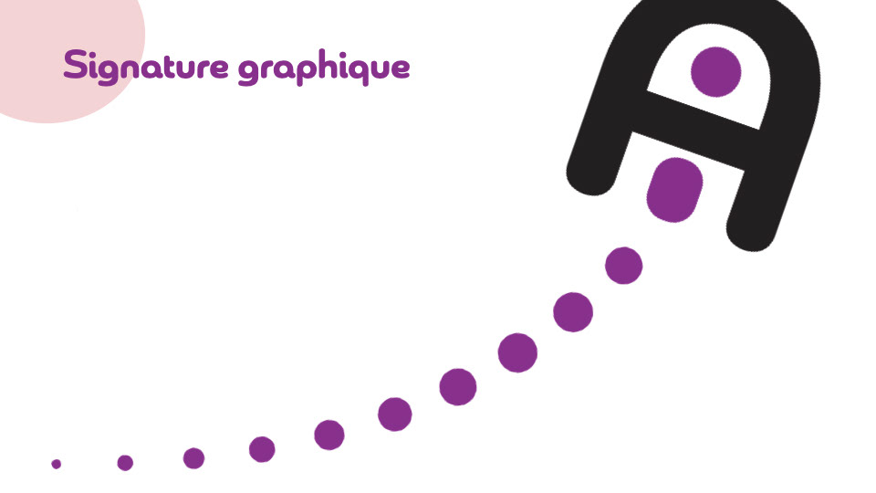 Signature graphique