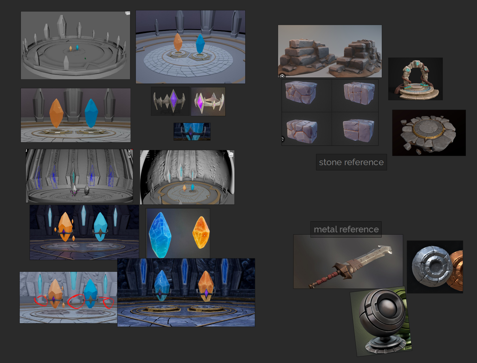progress and references