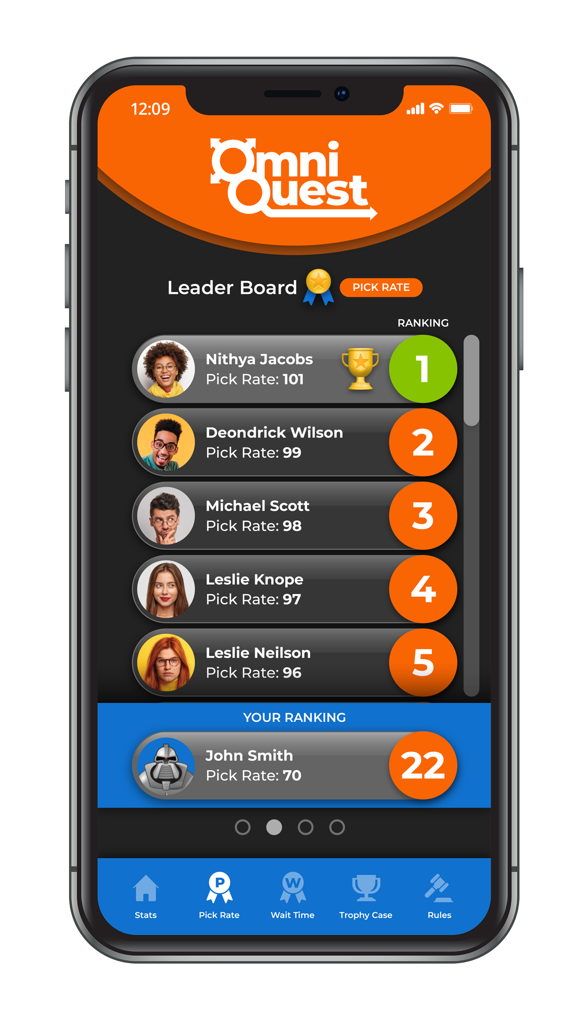Pick Rate Leader Board