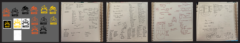 Concepting documents