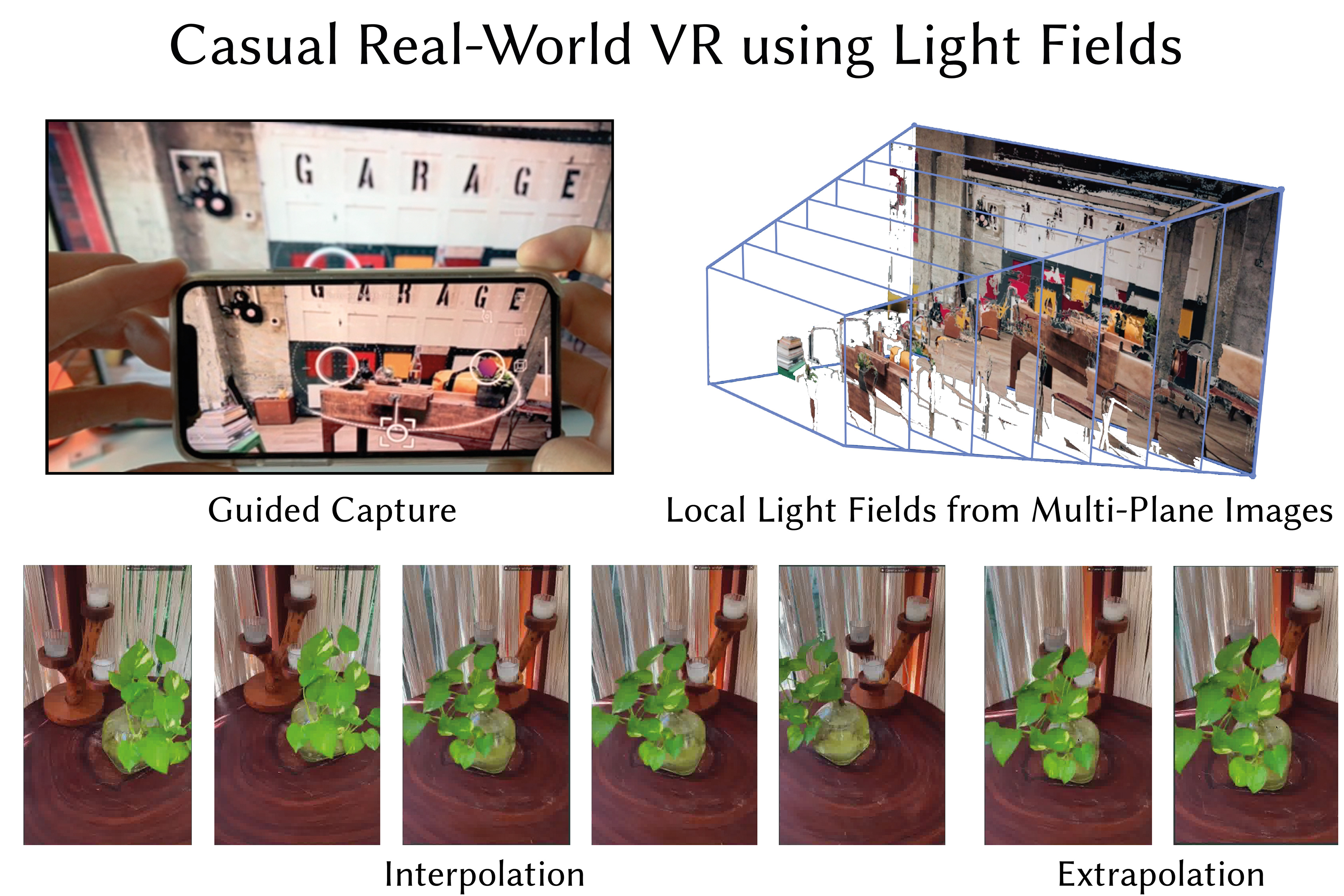 Casual VR using Light Fields, SIGGRAPH Asia, 2020 (poster)