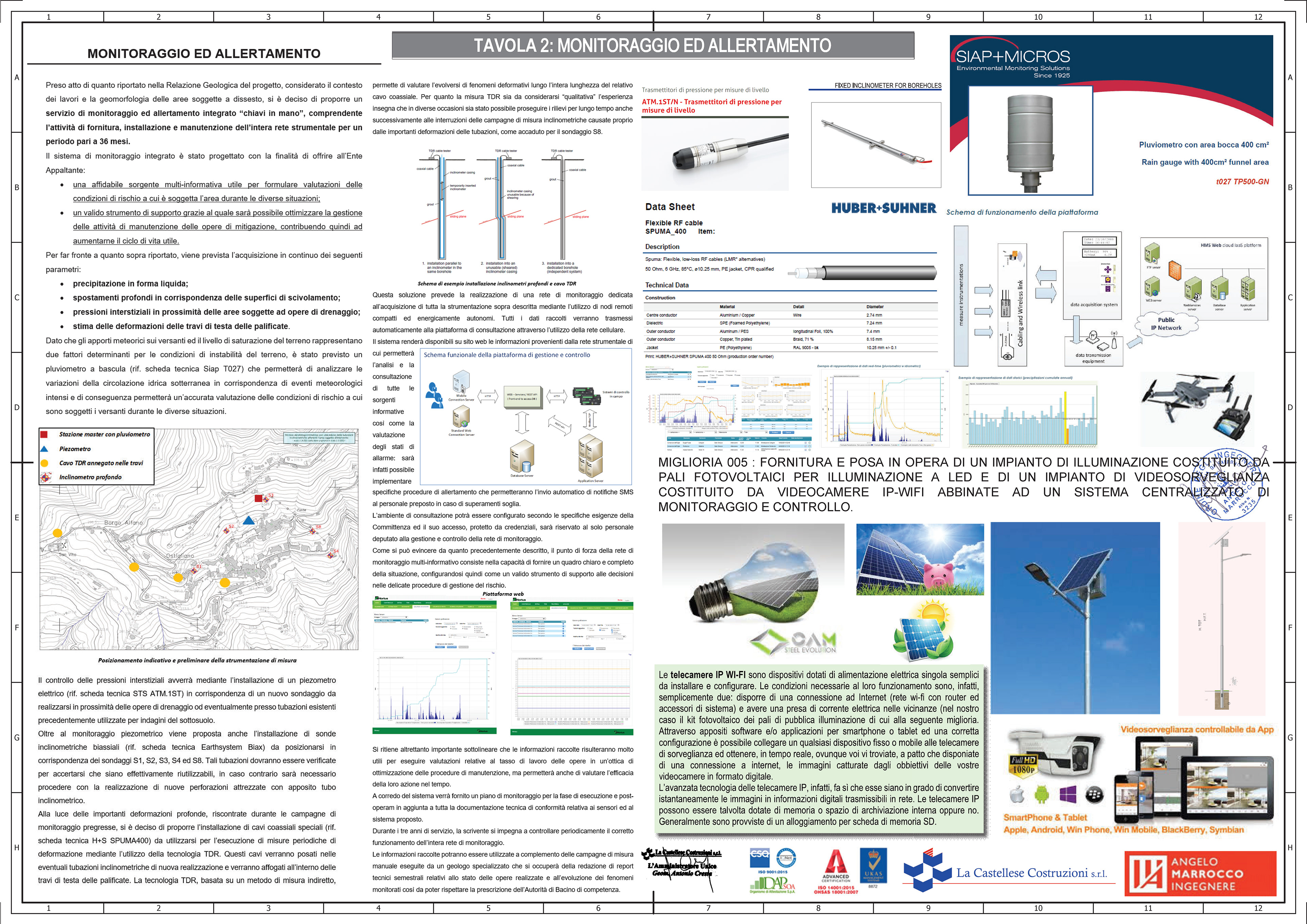 Esempio di elaborato tecnico particolareggiato destinato ad una Offerta Tecnica Migliorativa di una Gara d'Appalto
