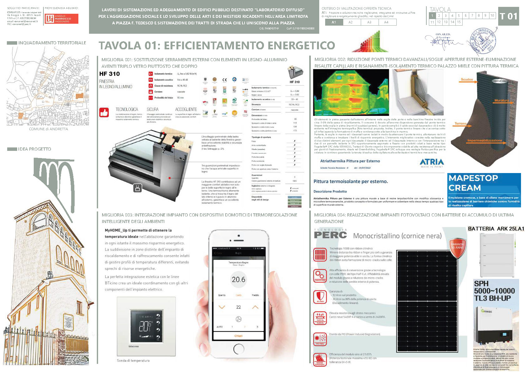 Esempio di elaborato tecnico particolareggiato destinato ad una Offerta Tecnica Migliorativa di una Gara d'Appalto