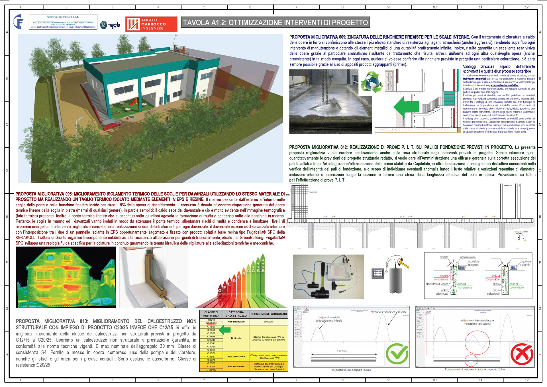 Esempio di elaborato tecnico particolareggiato destinato ad una Offerta Tecnica Migliorativa di una Gara d'Appalto
