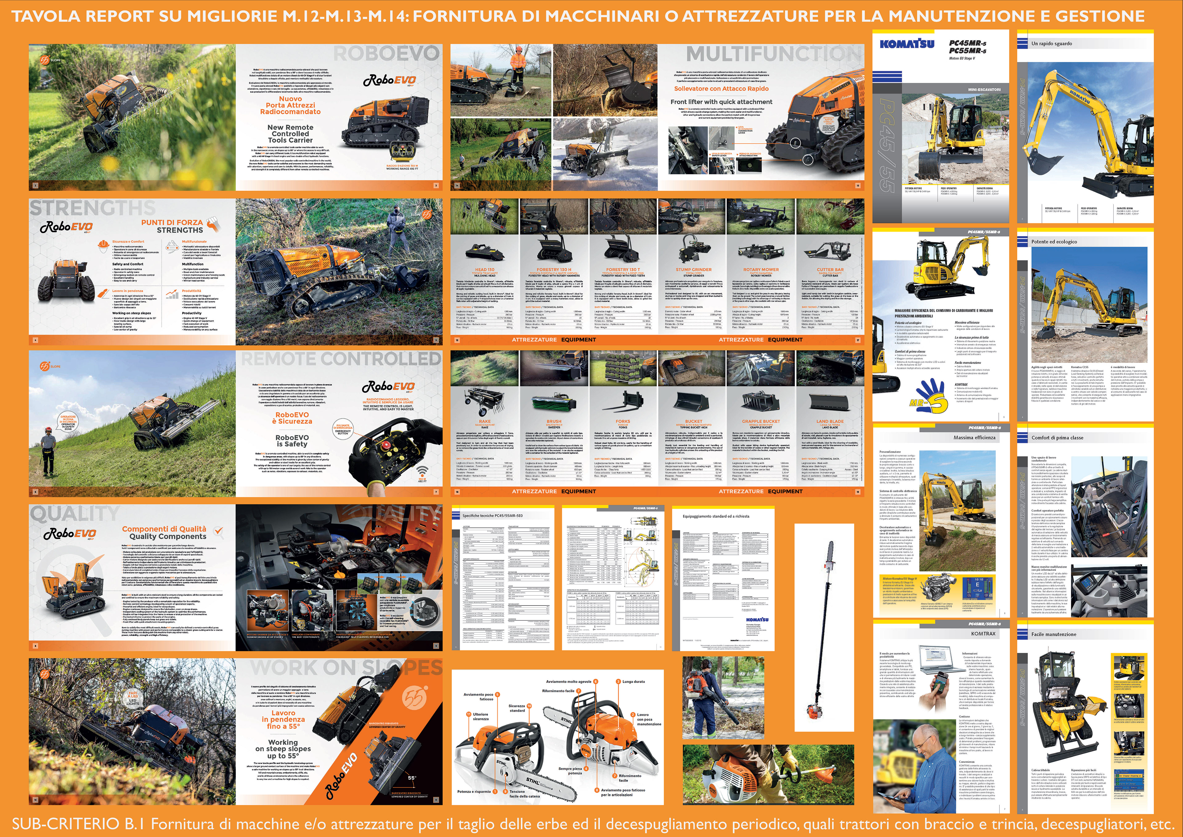 Esempio di elaborato tecnico particolareggiato destinato ad una Offerta Tecnica Migliorativa di una Gara d'Appalto