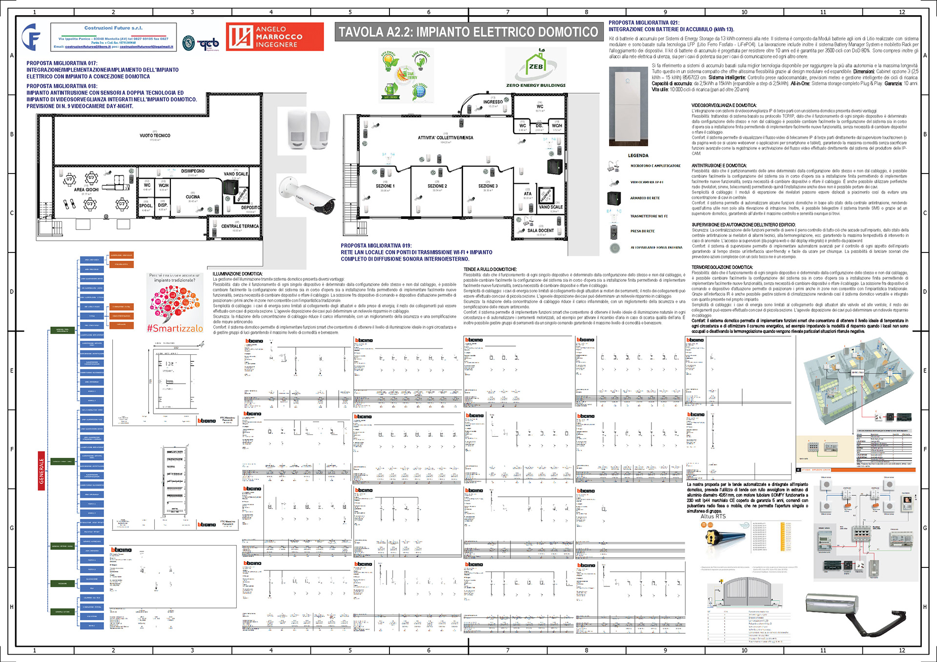 Esempio di elaborato tecnico particolareggiato destinato ad una Offerta Tecnica Migliorativa di una Gara d'Appalto
