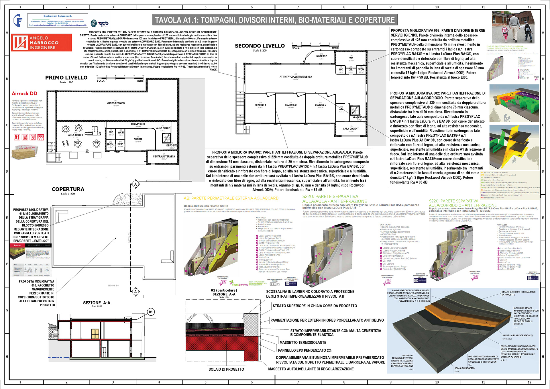 Esempio di elaborato tecnico particolareggiato destinato ad una Offerta Tecnica Migliorativa di una Gara d'Appalto