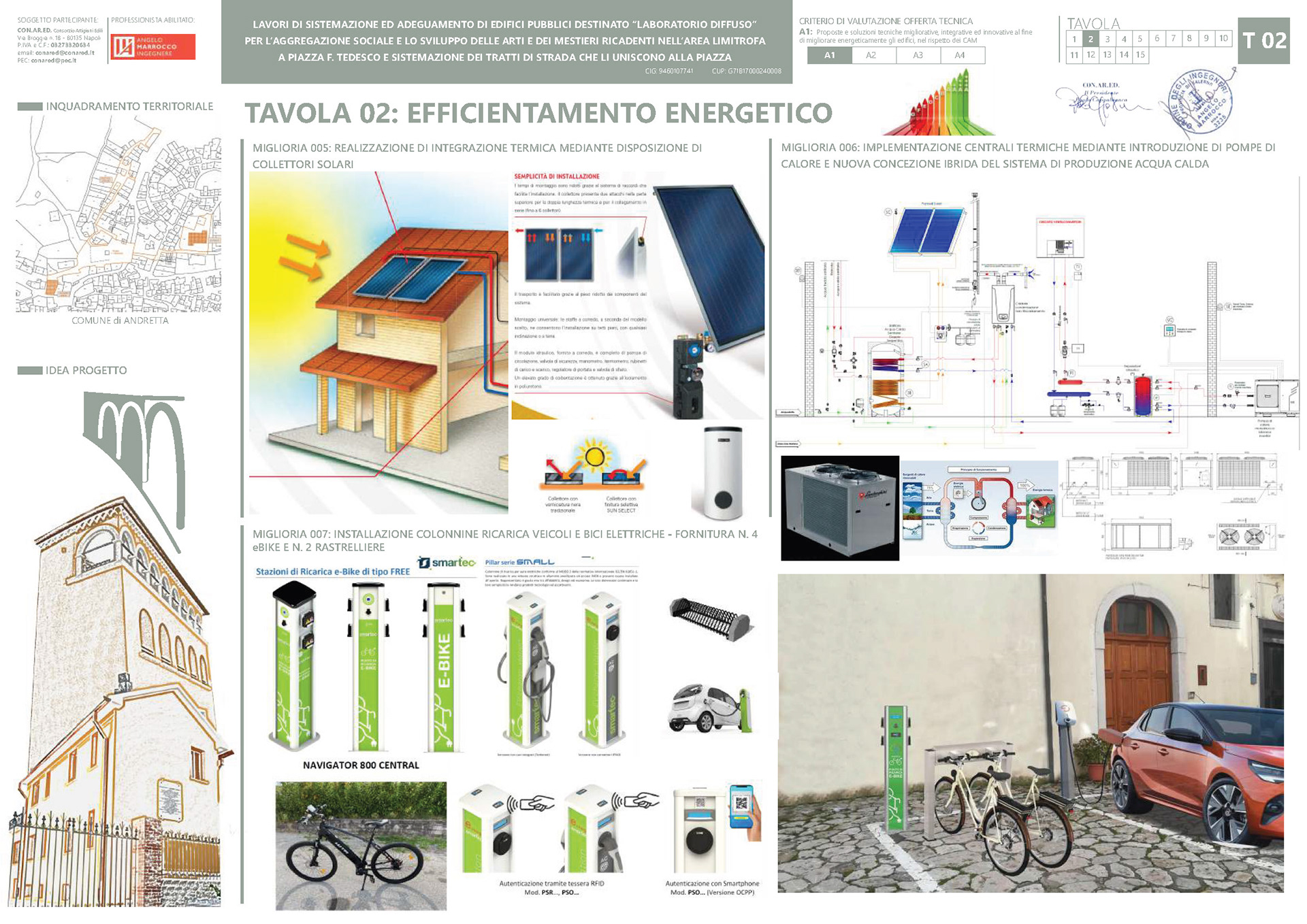 Esempio di elaborato tecnico particolareggiato destinato ad una Offerta Tecnica Migliorativa di una Gara d'Appalto