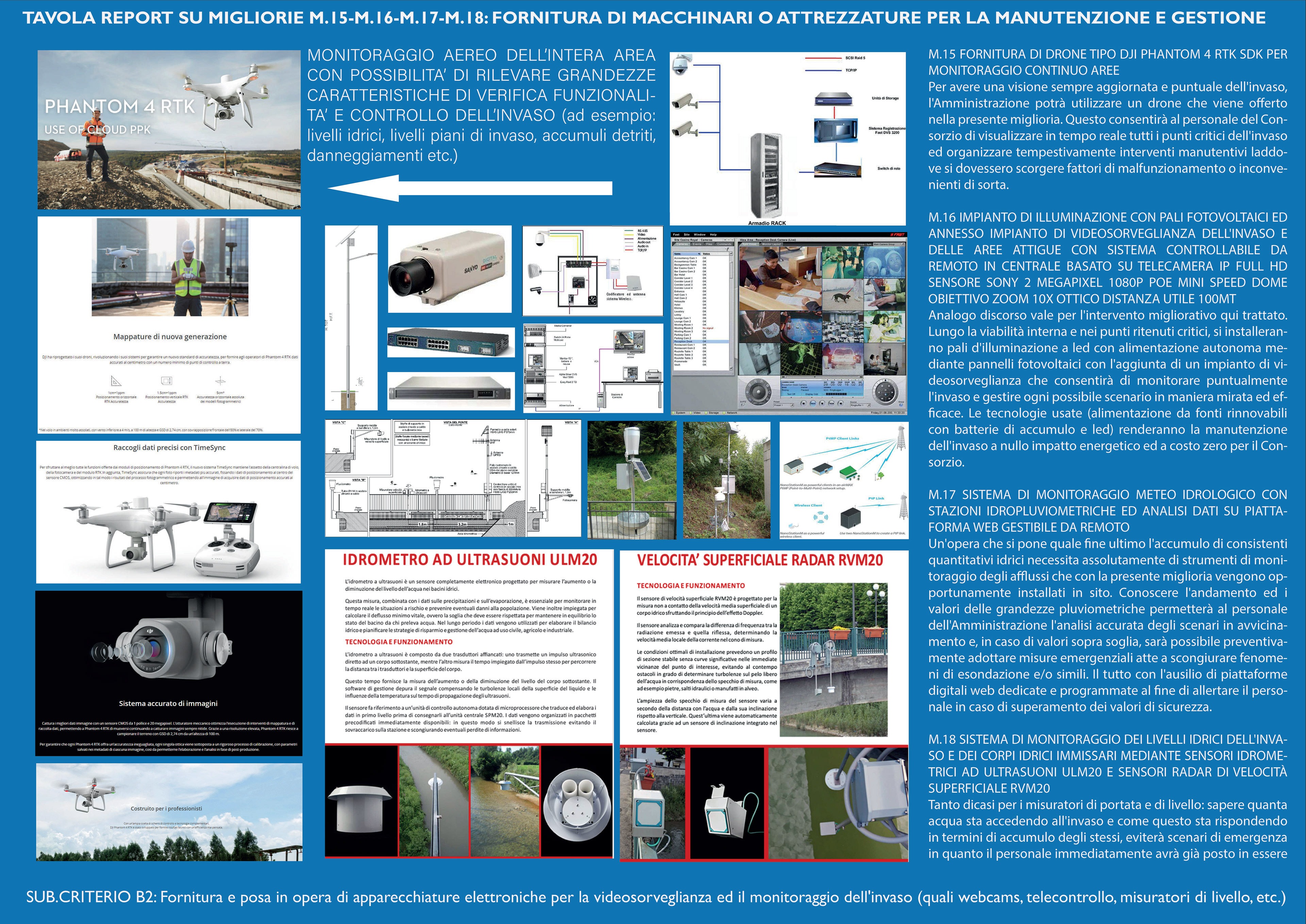 Esempio di elaborato tecnico particolareggiato destinato ad una Offerta Tecnica Migliorativa di una Gara d'Appalto