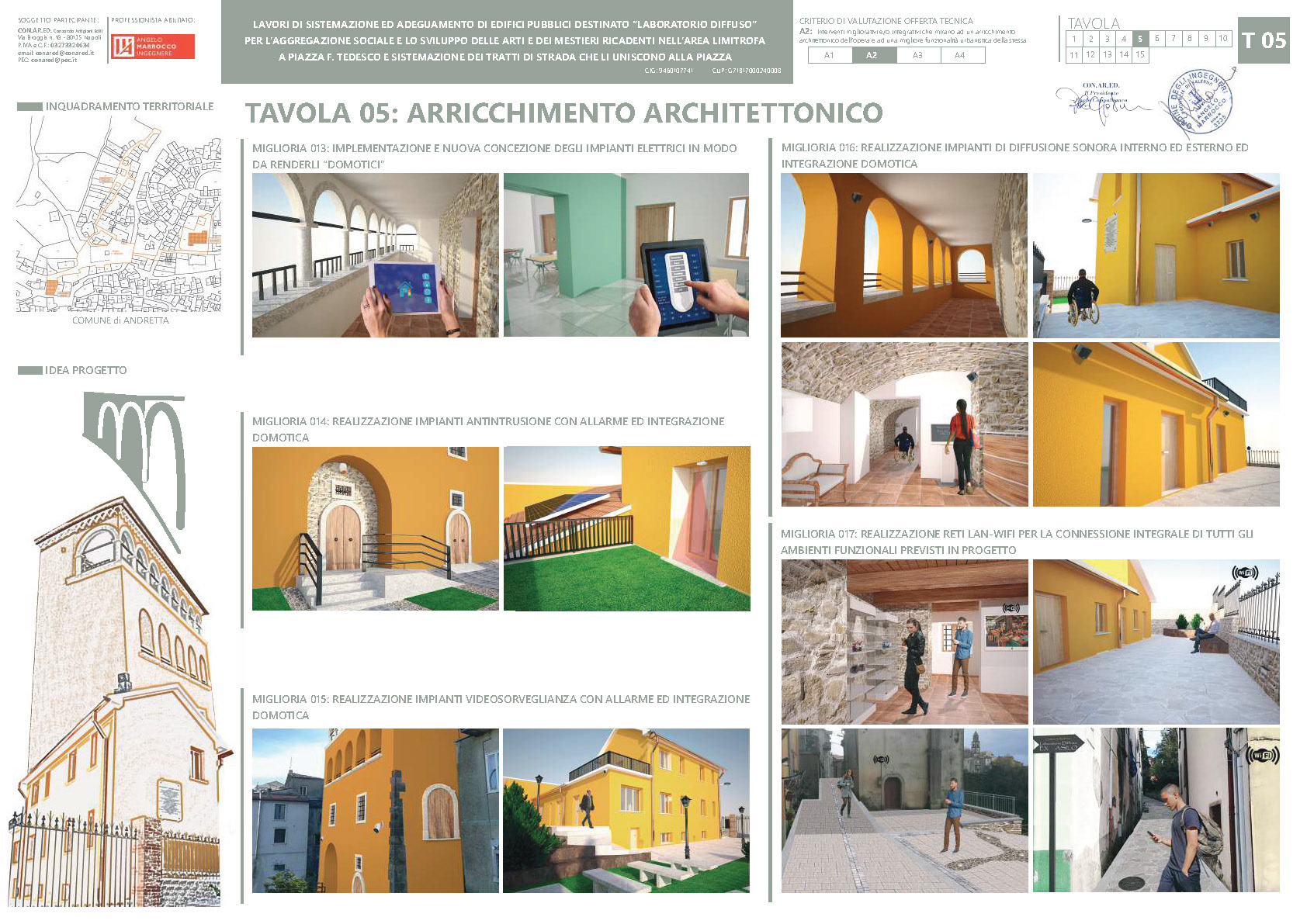 Esempio di elaborato tecnico particolareggiato destinato ad una Offerta Tecnica Migliorativa di una Gara d'Appalto