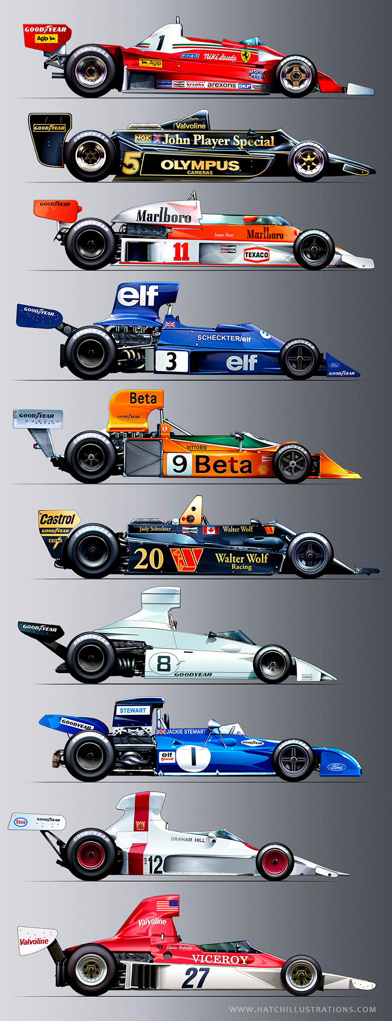 Illustration: The cars of every F1 World Champion