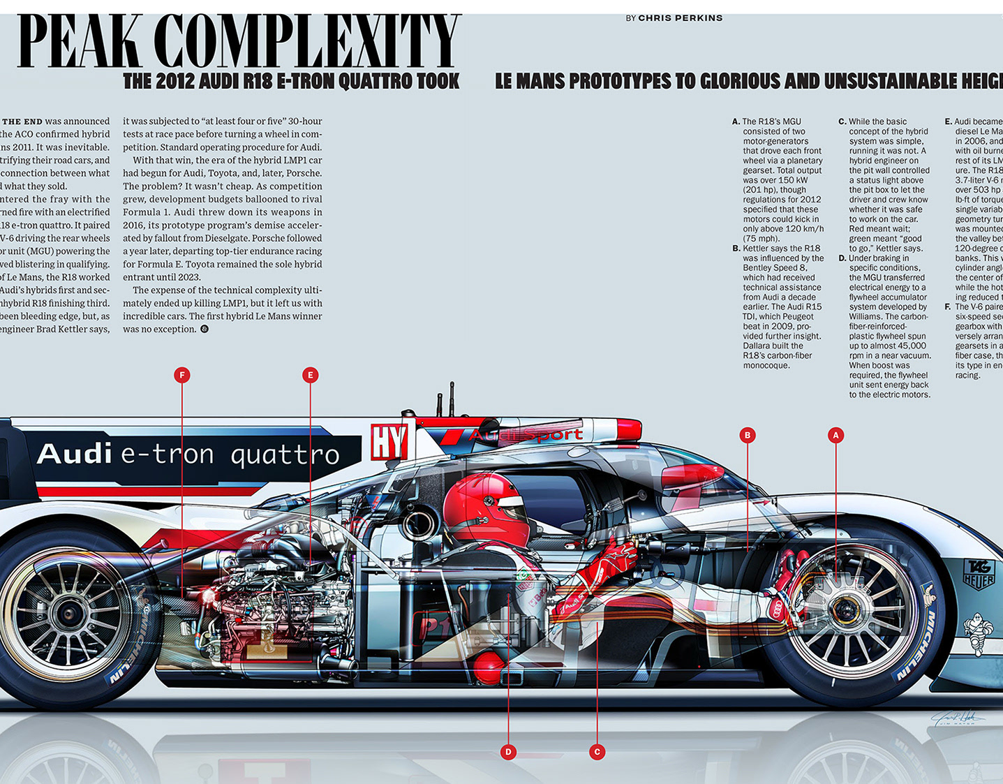 Jim Hatch - Technical Illustration - Automotive Illustration