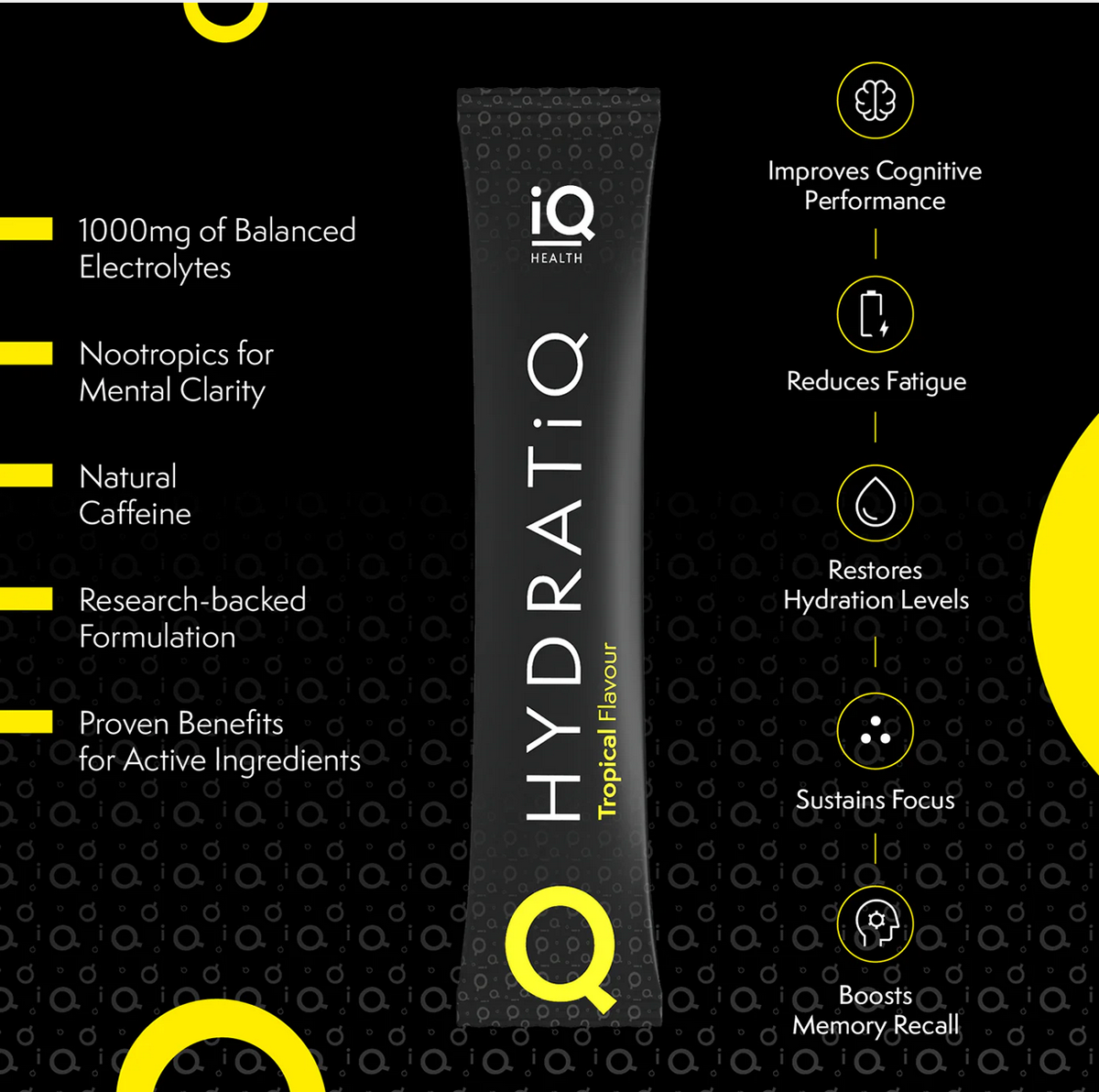 Product Information Flyer Design