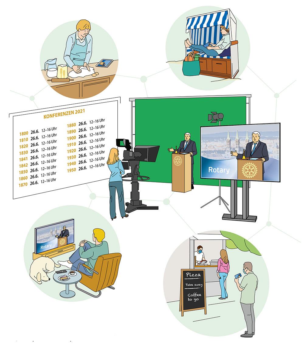 Online-Konferenzen – Rotary Magazin 05 | 2021