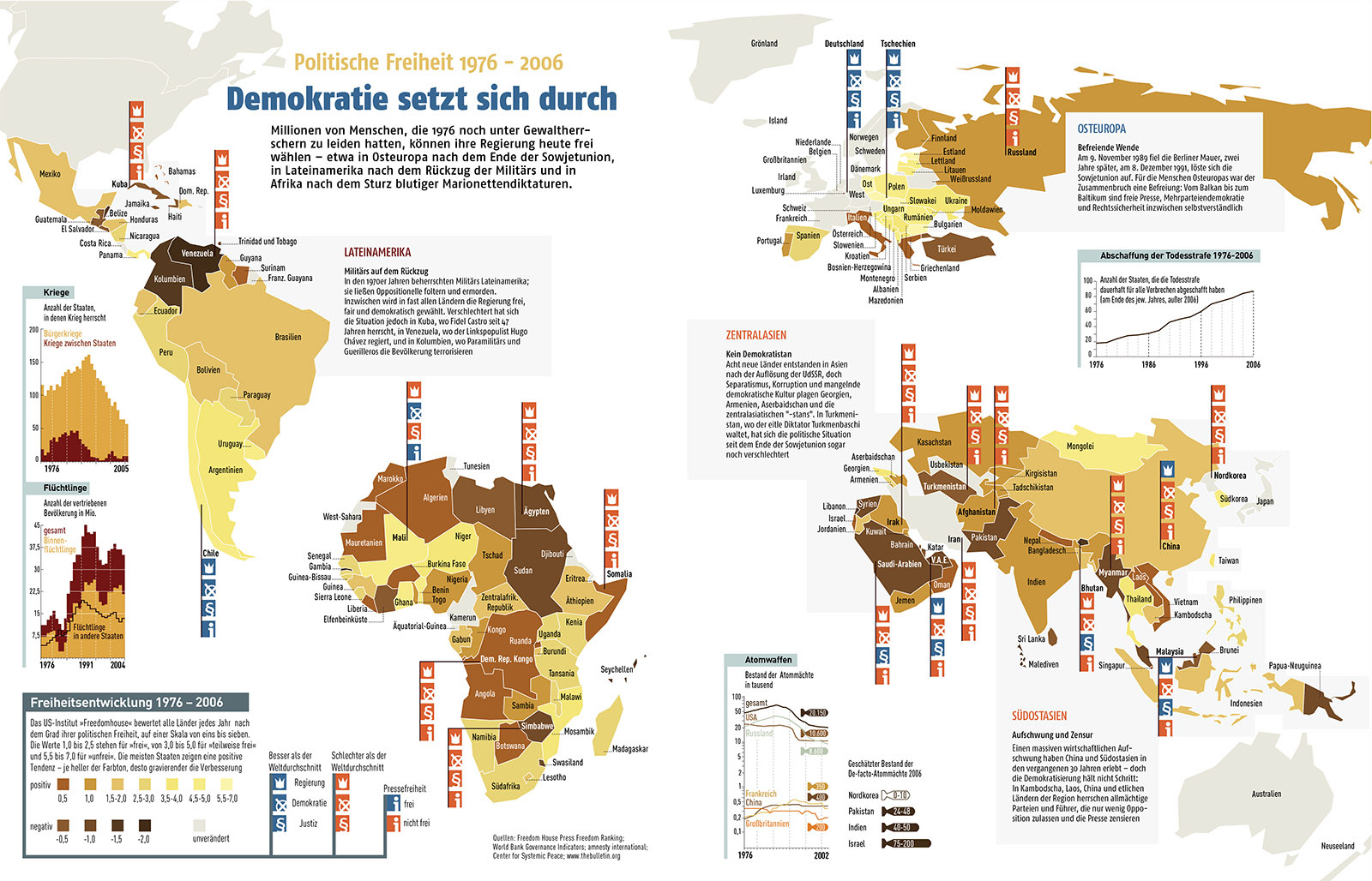 Demokratisierung – 30 Jahre GEO 10 | 06