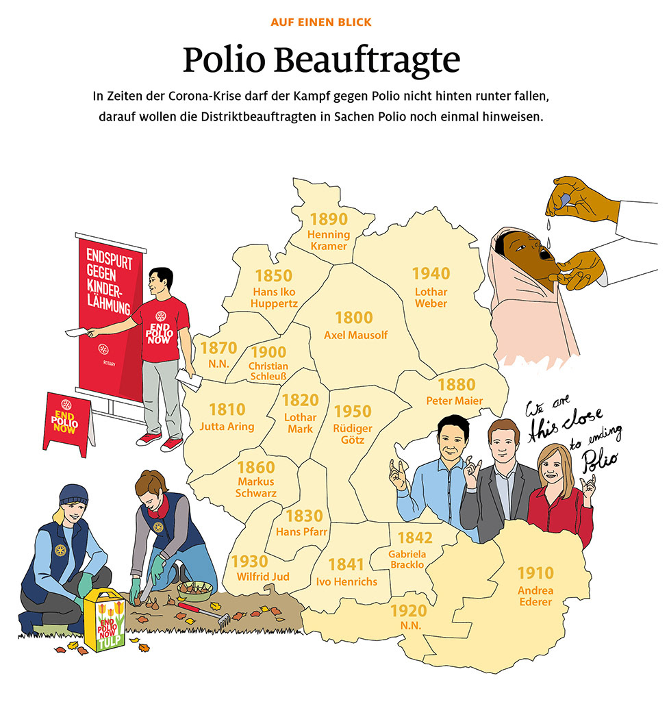 Polio Bauftragte bei Rotary – Rotary Magazin 04 | 2020