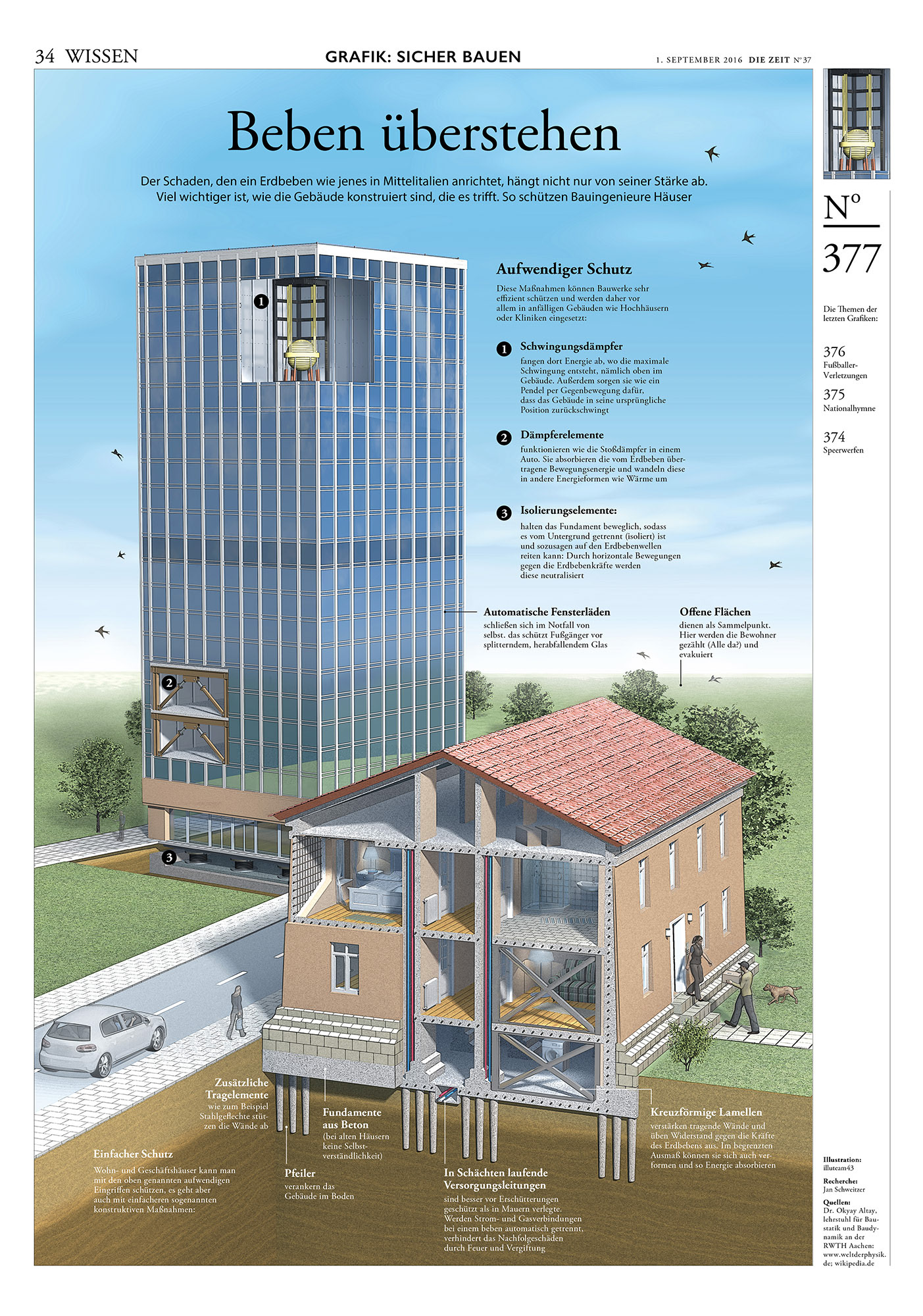 Erbebensicheres bauen – Die Zeit N°37 | 2016
