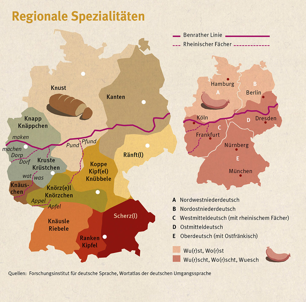 Sprachkarte - GEO Wissen Nr.40 | 2007