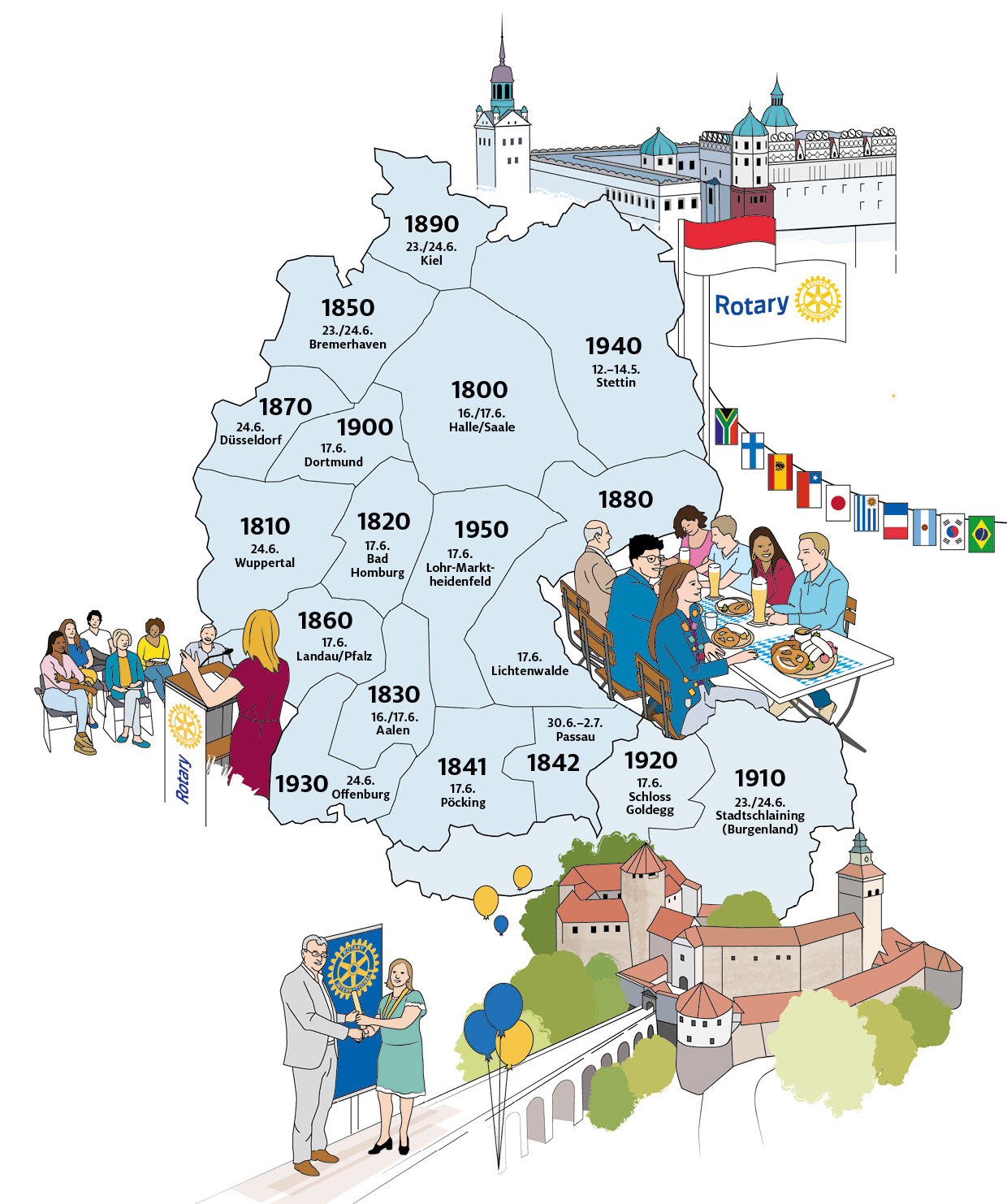 Distriktkonferenzen 2023 – Rotary Magazin 05 | 2023