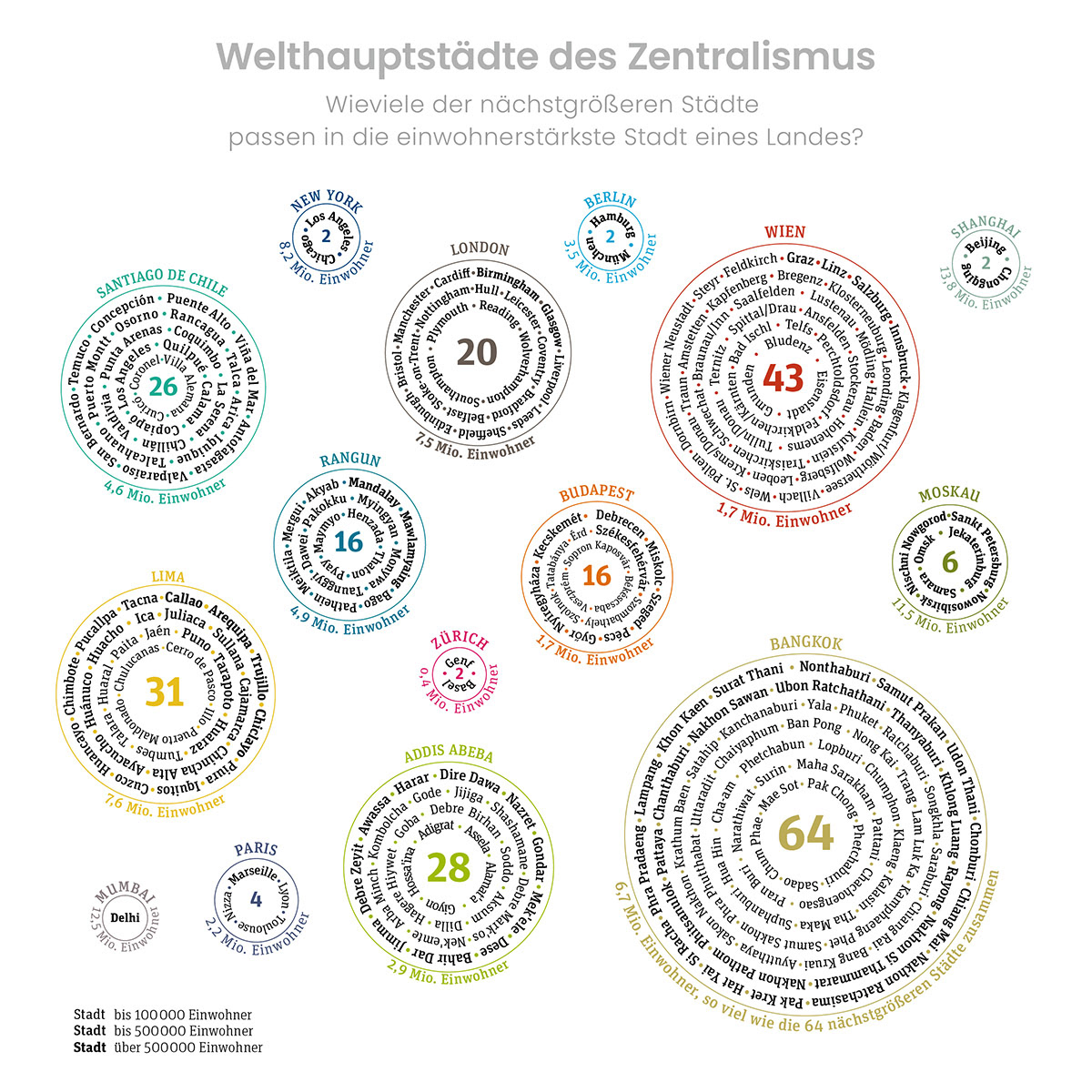 GEO 12 | 2012