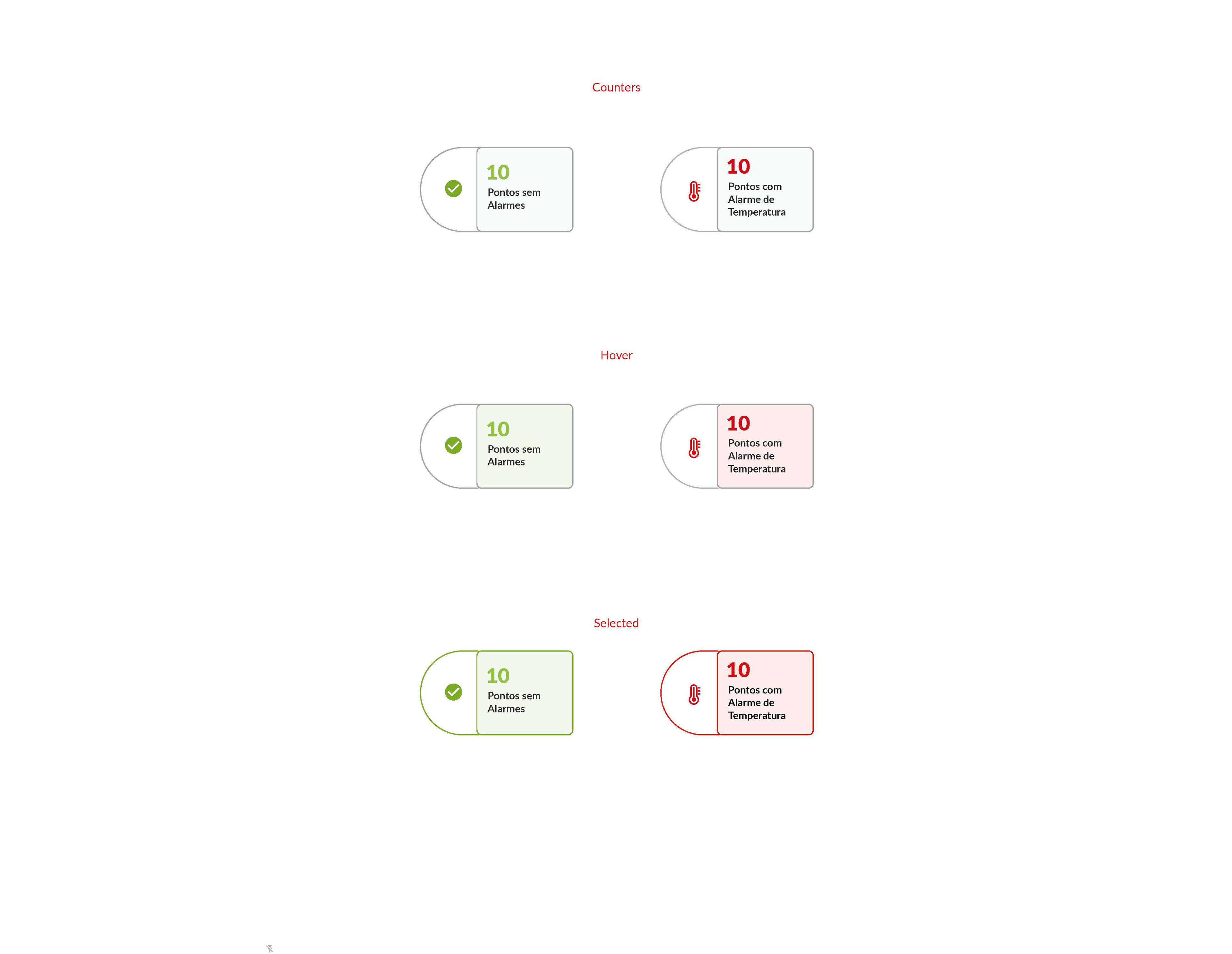 bullets component states