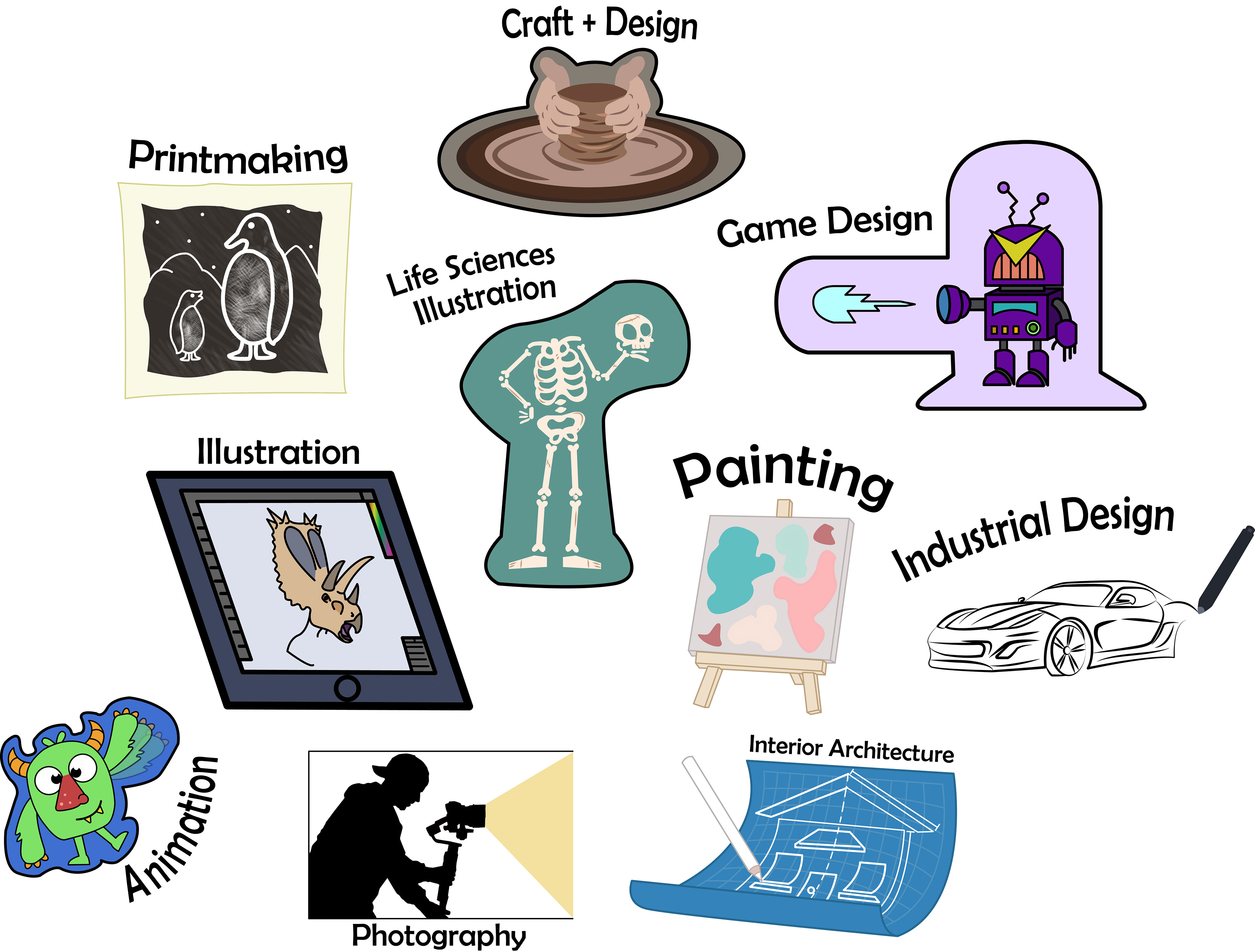 Illustrator - CIA Majors Stickers