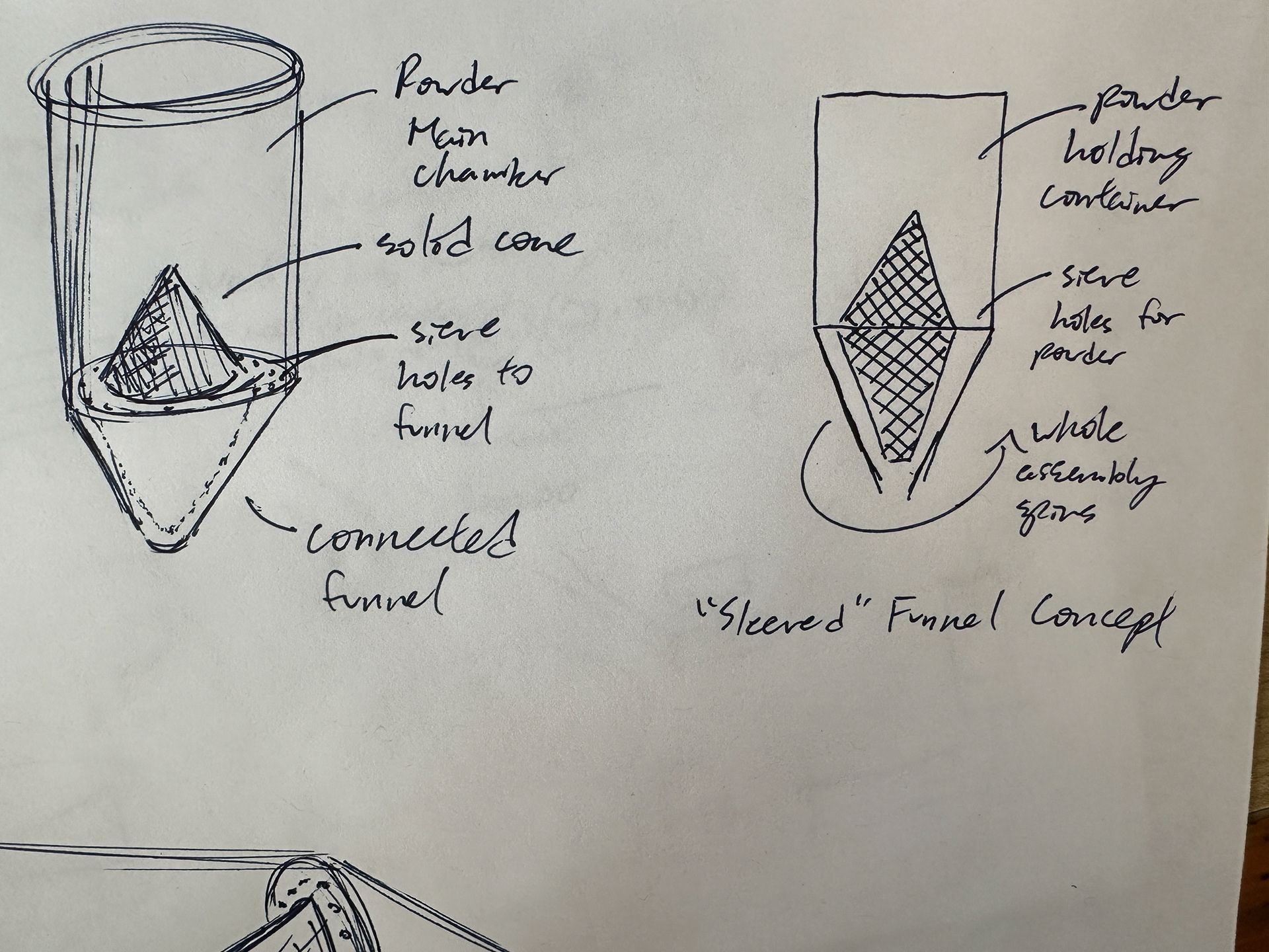 Annotated centrifugal cone feeder with section view
