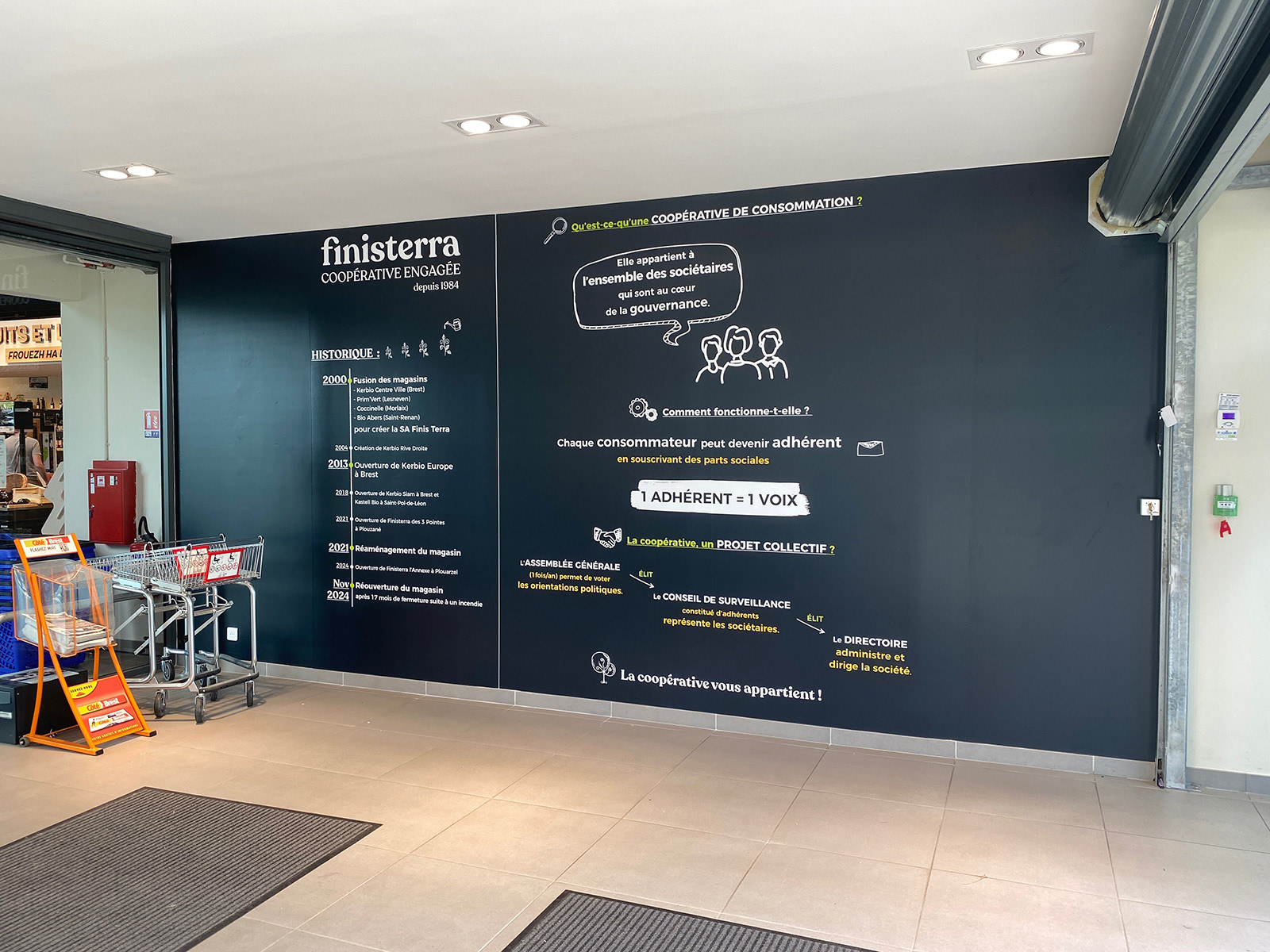 Adhésif mural imprimé