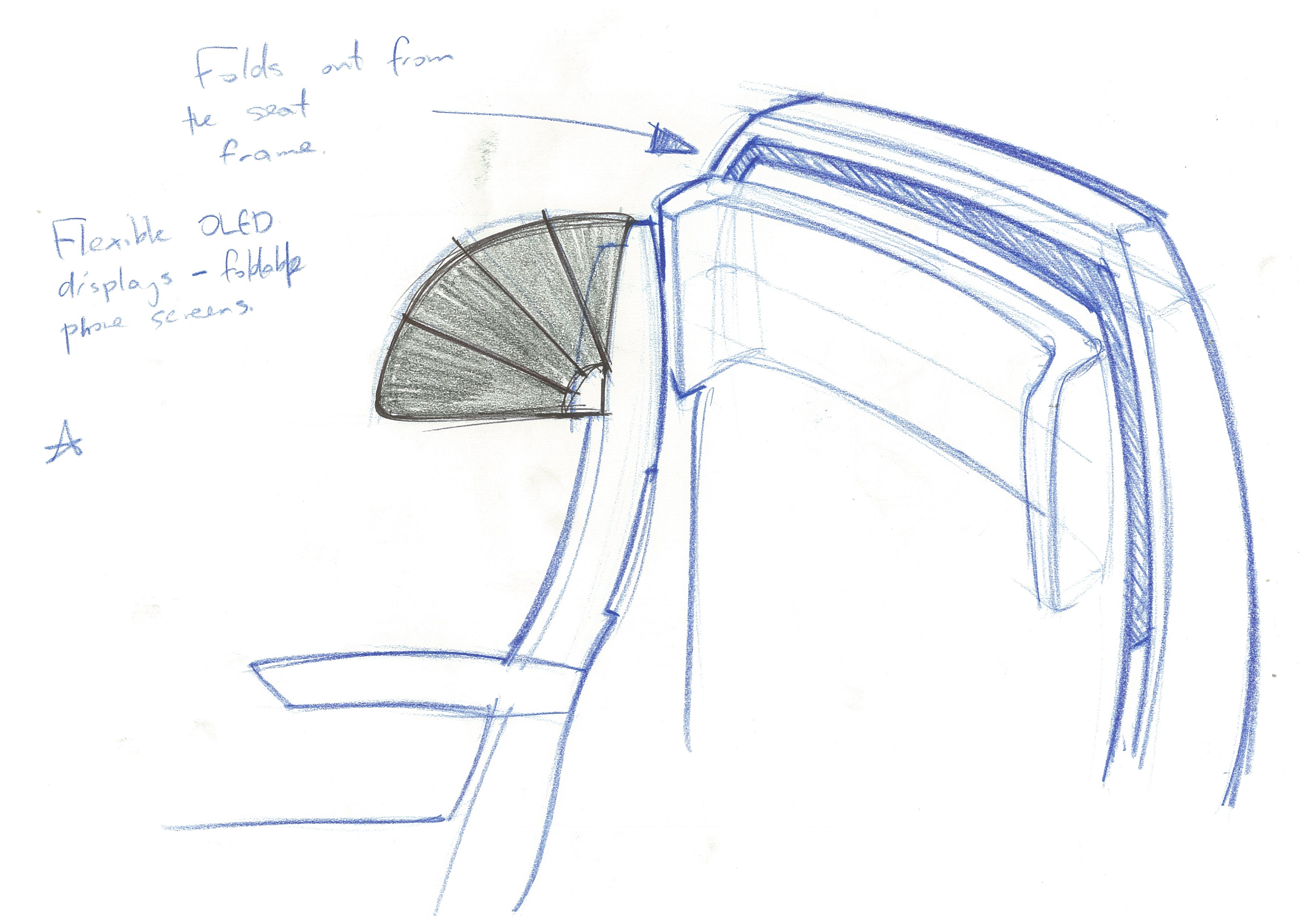 Exploring a concept where panels fold out of the seat