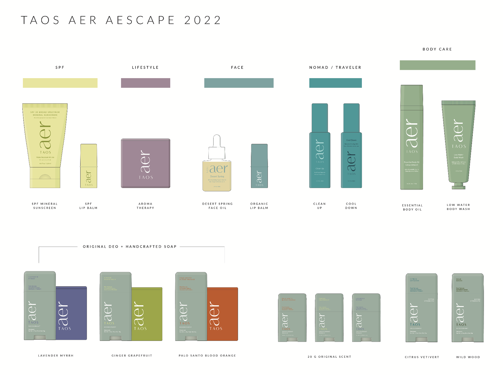 Taos AER Full Brand Expansion Concept