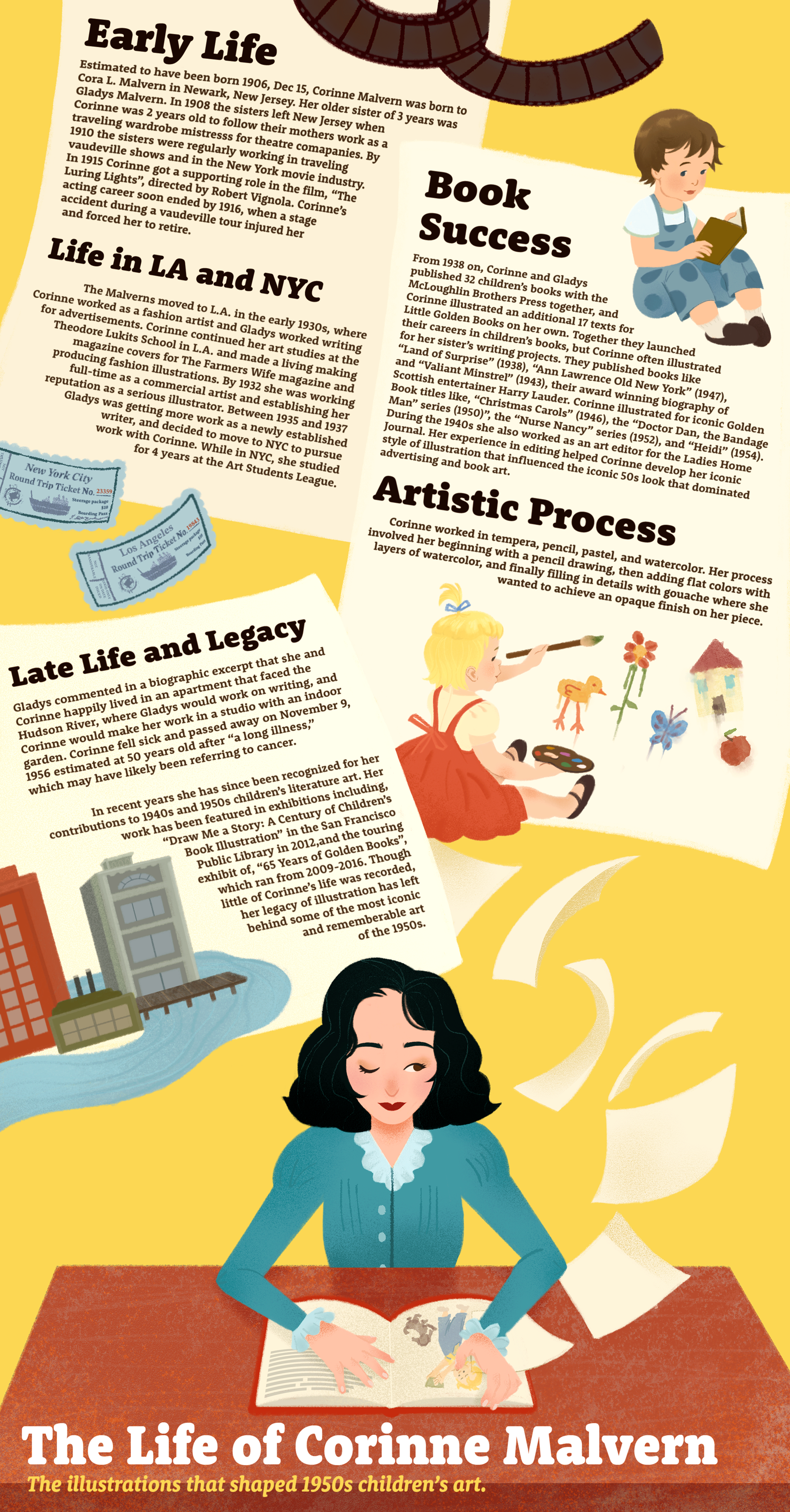 Biographical Illustrated Infographic