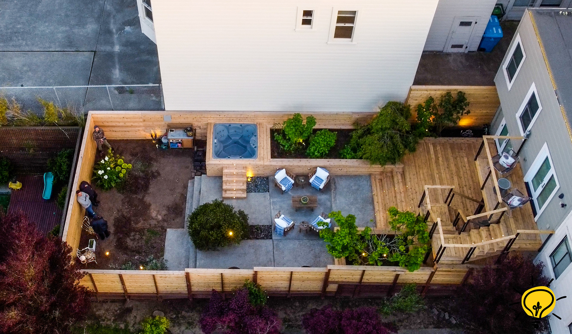Aerial photography