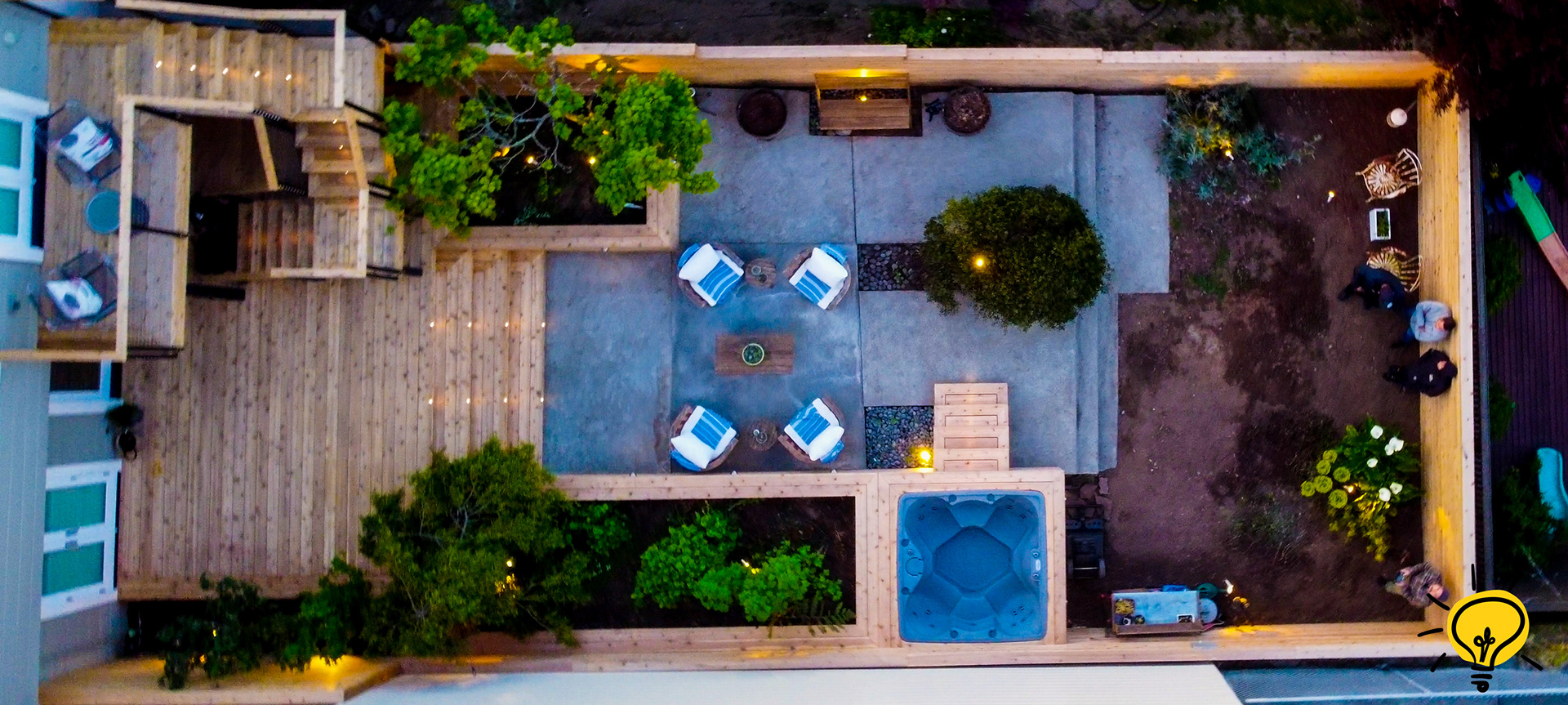 Aerial photography
