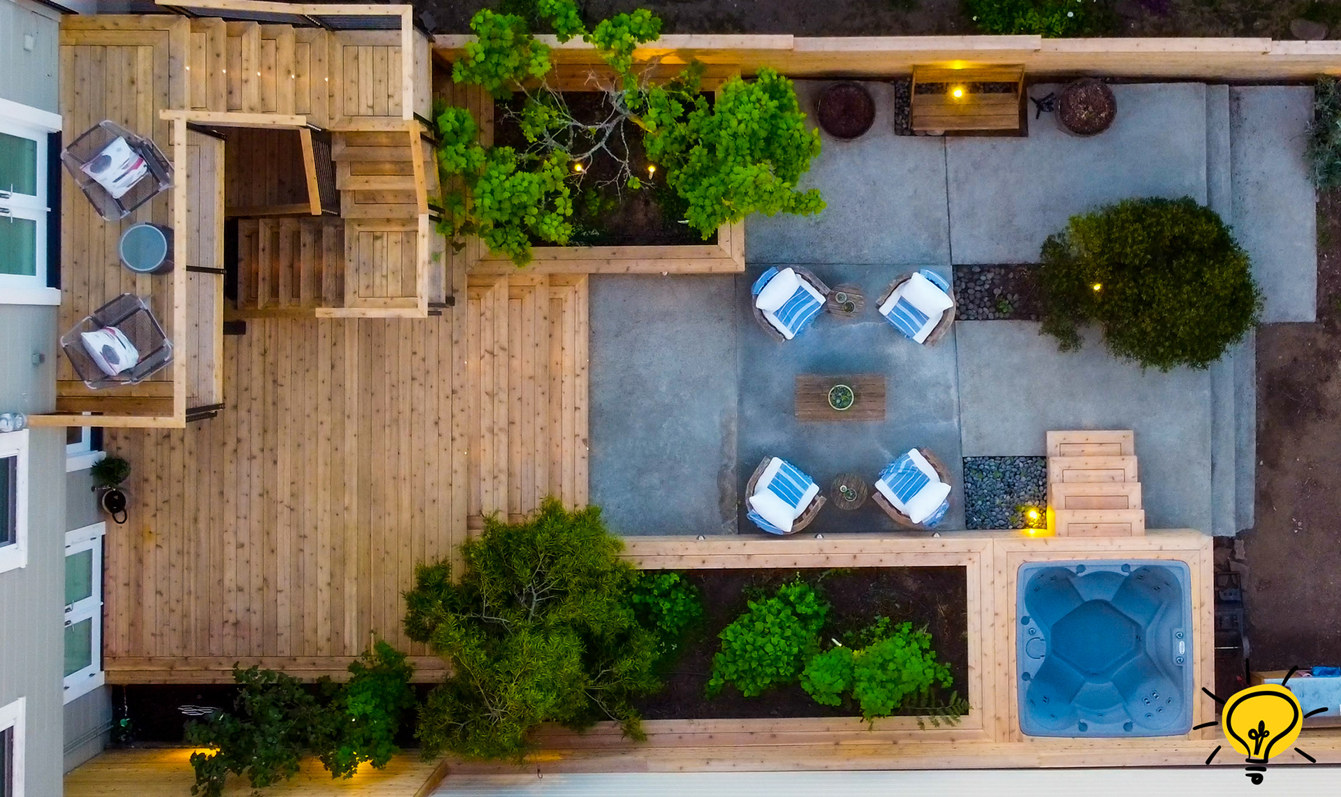 Aerial photography