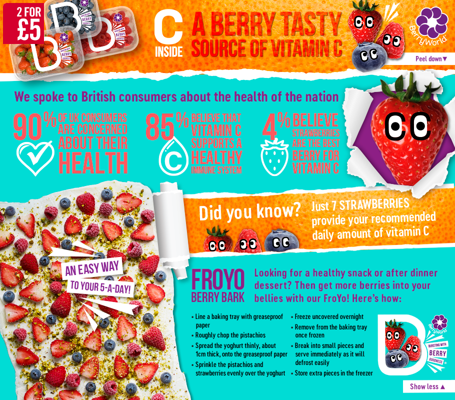 Ocado online uber banner  - C Inside campaign