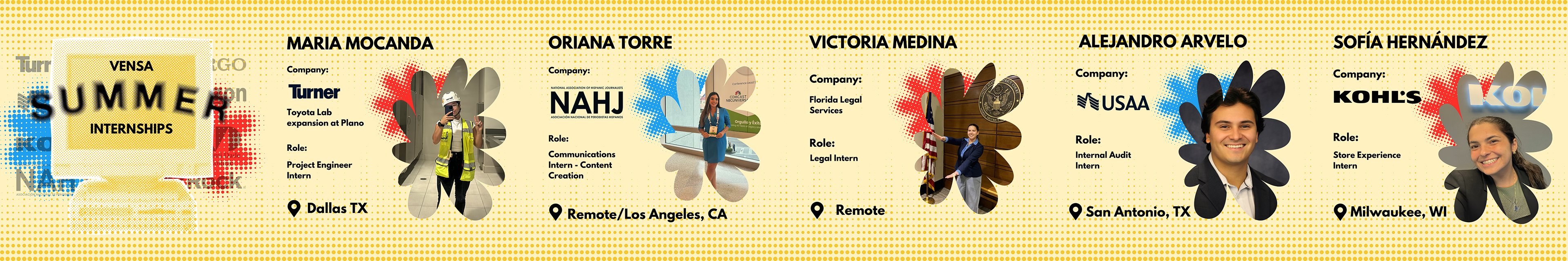 Member internship recap