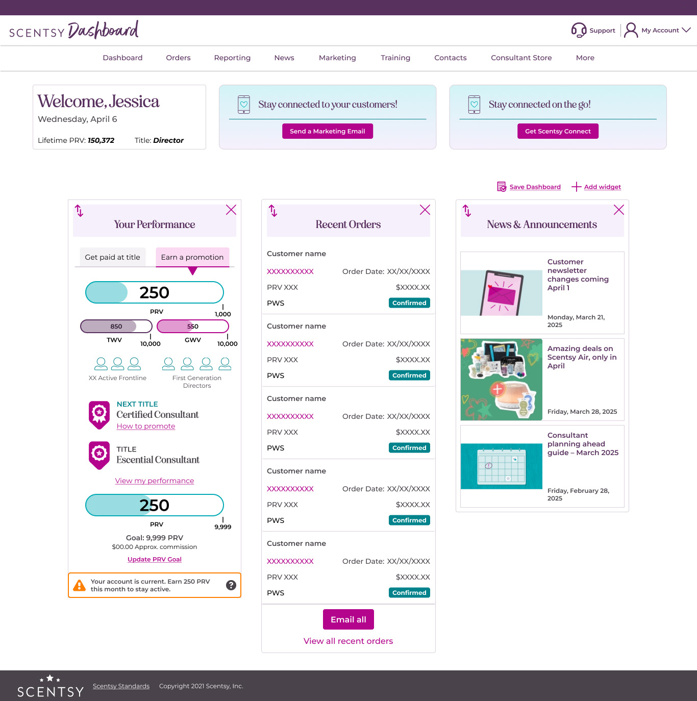 Default view of the Consultant Dashboard, populated with 3 widgets in Edit mode