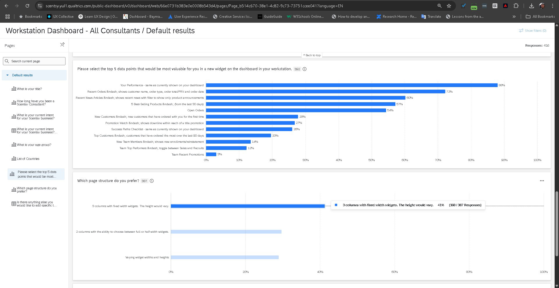 Workstation Dashboard screengrab of quantitative survey results
