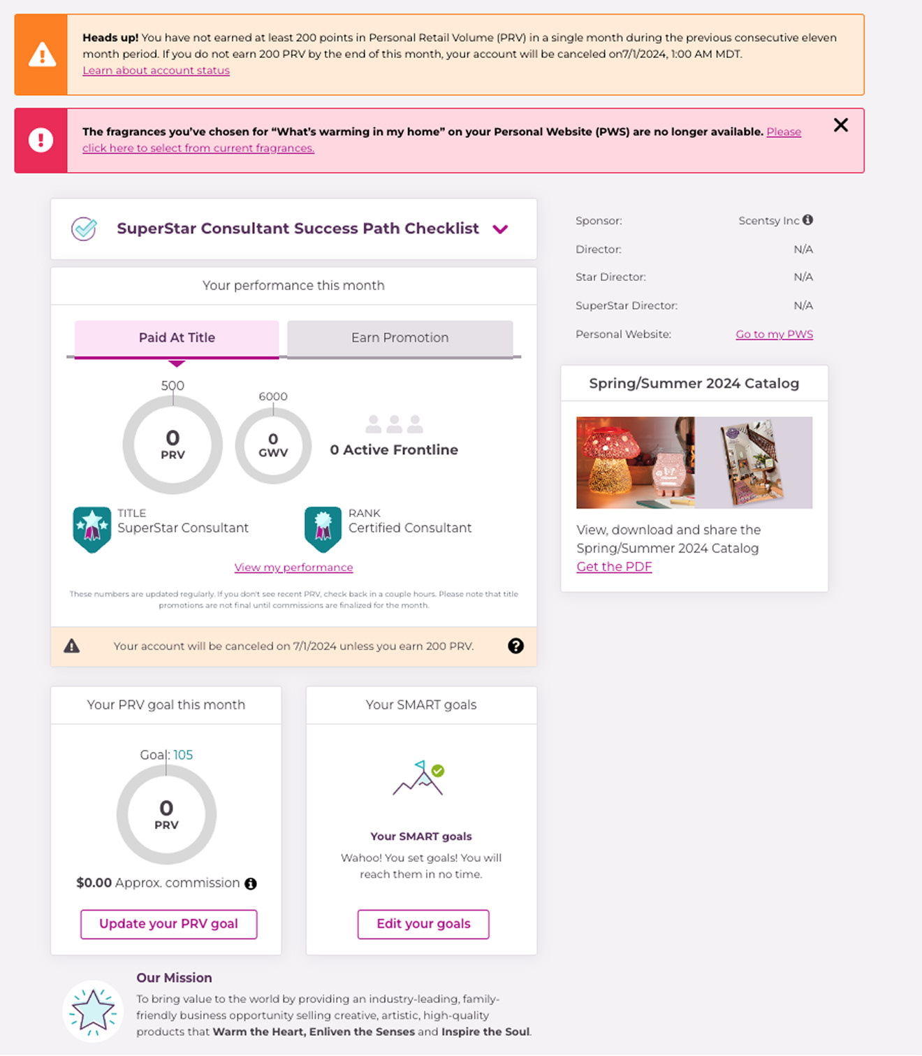 Existing Scentsy Consultant Workstation Dashboard