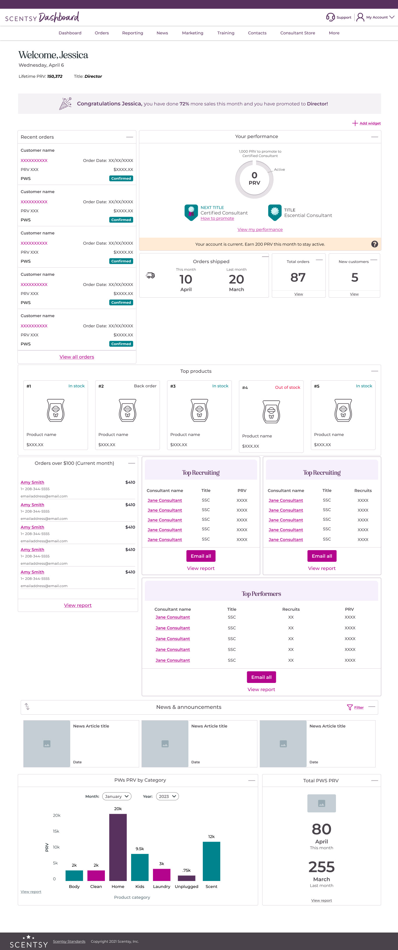 Iteration 1 of the Consultant Workstation Dashboard
