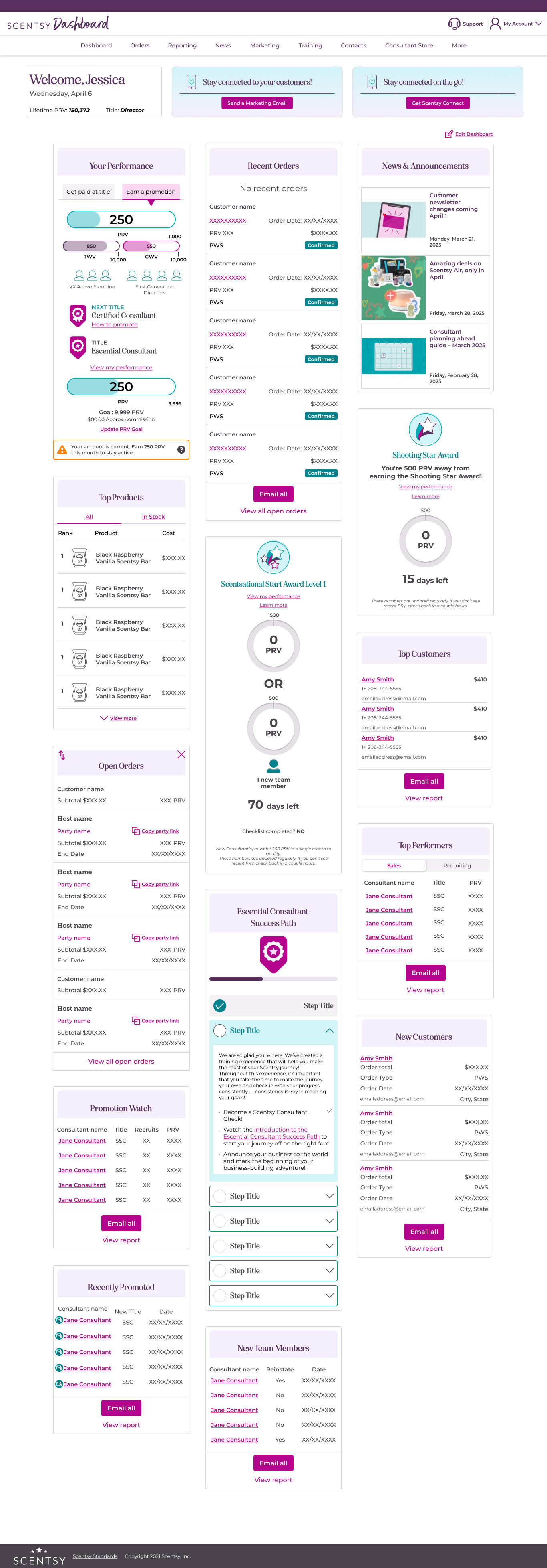New Consultant Workstation Dashboard with library widgets added