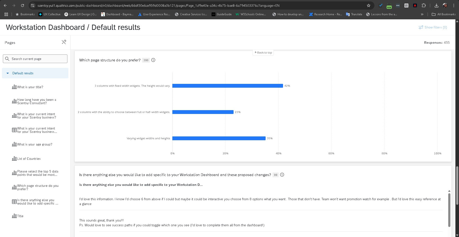 Workstation Dashboard screengrab of quantitative survey results