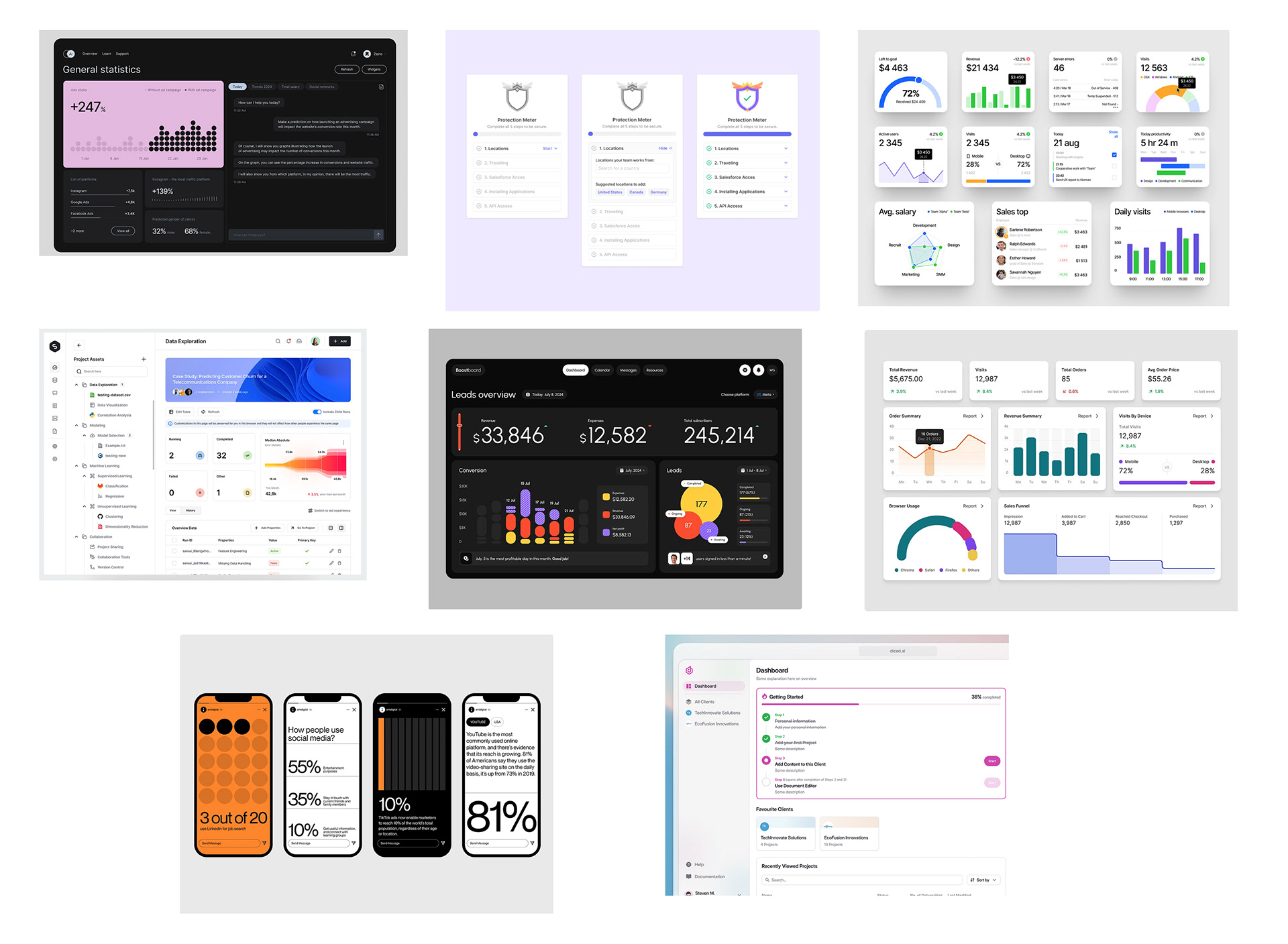 Inspiration board of various widgets and dashboard structures