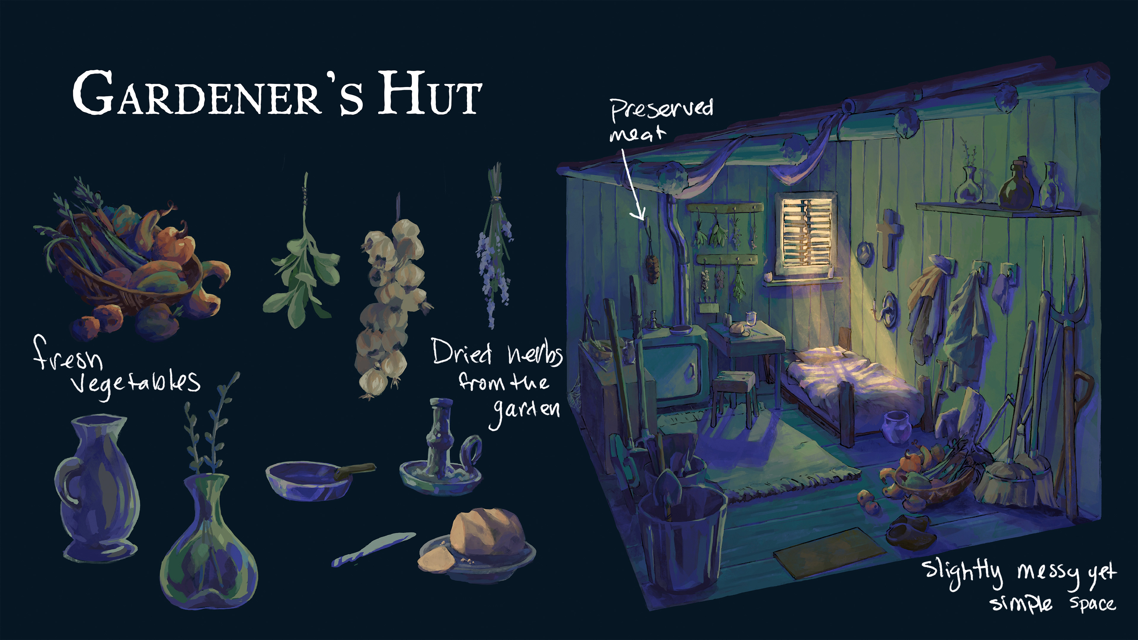 Background Design- Interior