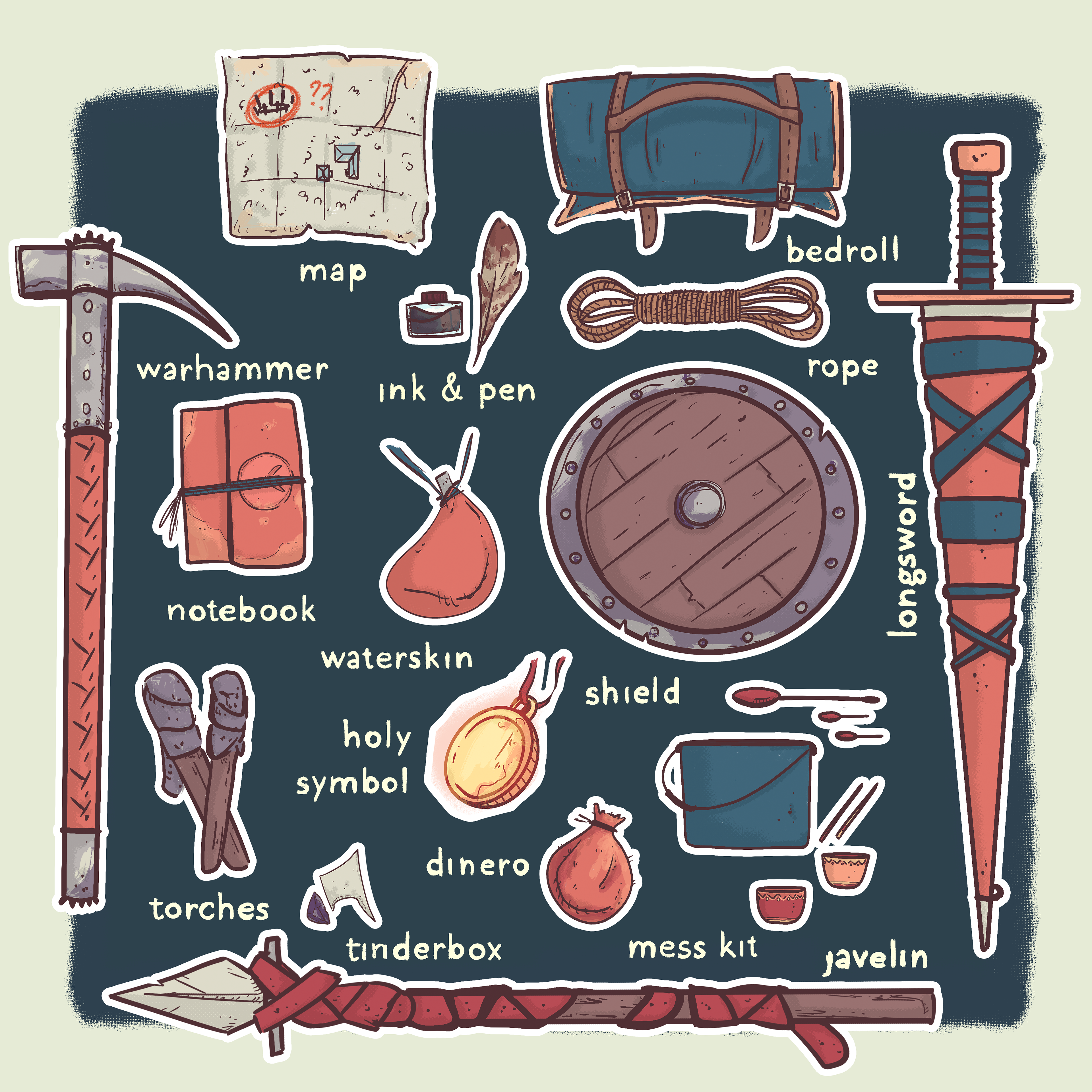 Inventory