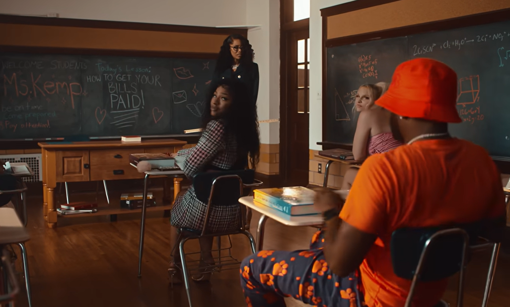 Ralo - What's Going On - Music Video - Production Design