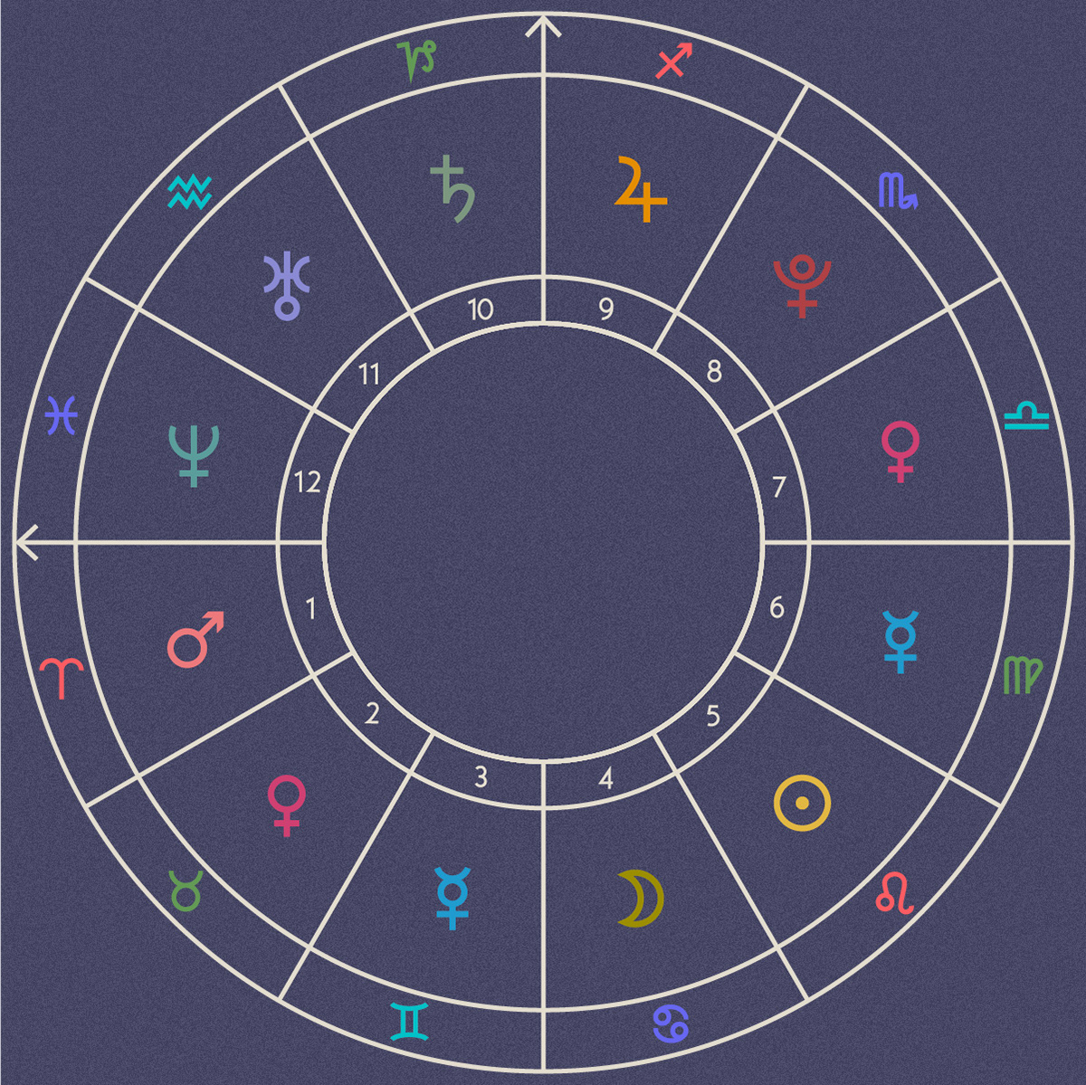 horoscope_gettyimages_navy