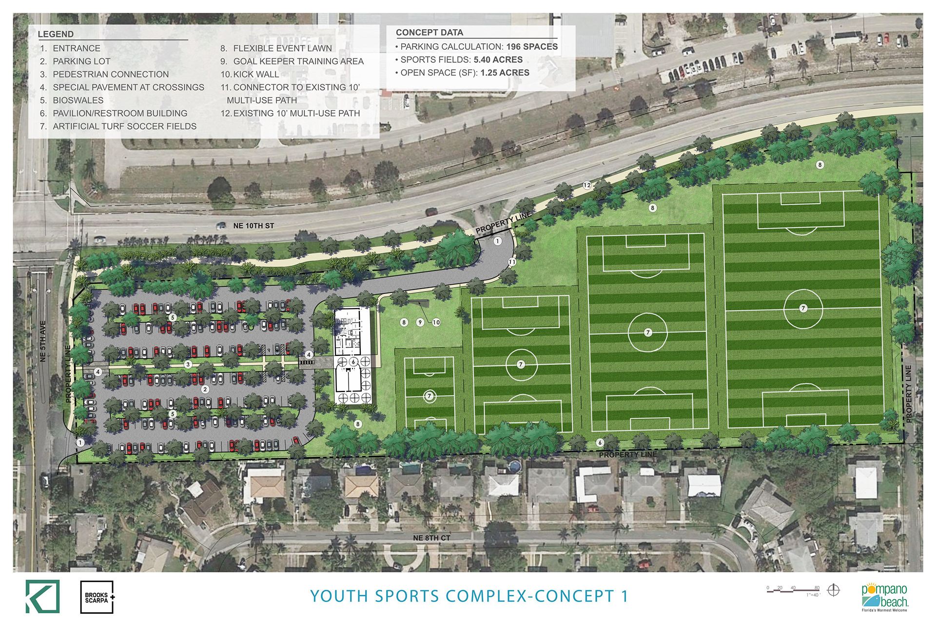 PLAN(t) Studio at Brooks + Scarpa Youth Sports Complex Pompano Beach, FL