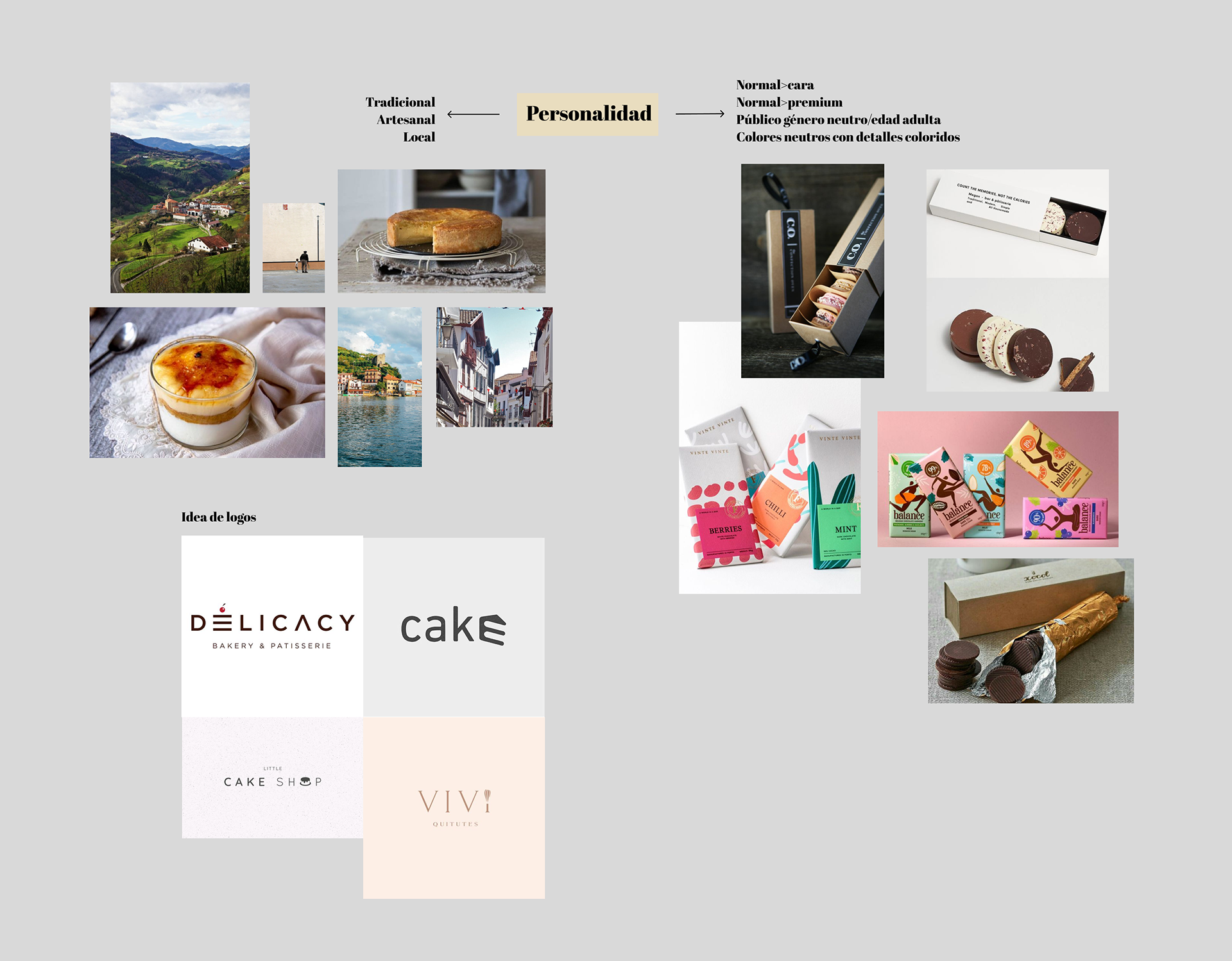 Moodboard