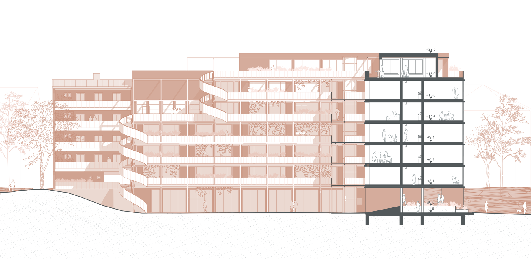 Ansicht vom Norden, vom Innenhof aus gesehen. Ausladende Wendeltreppen werden zum Blickfang, sie erschließen den prägenden Laubengang. Im Schnitt ist der einladende Durchgang von AFO-Platz zum Innenhof.